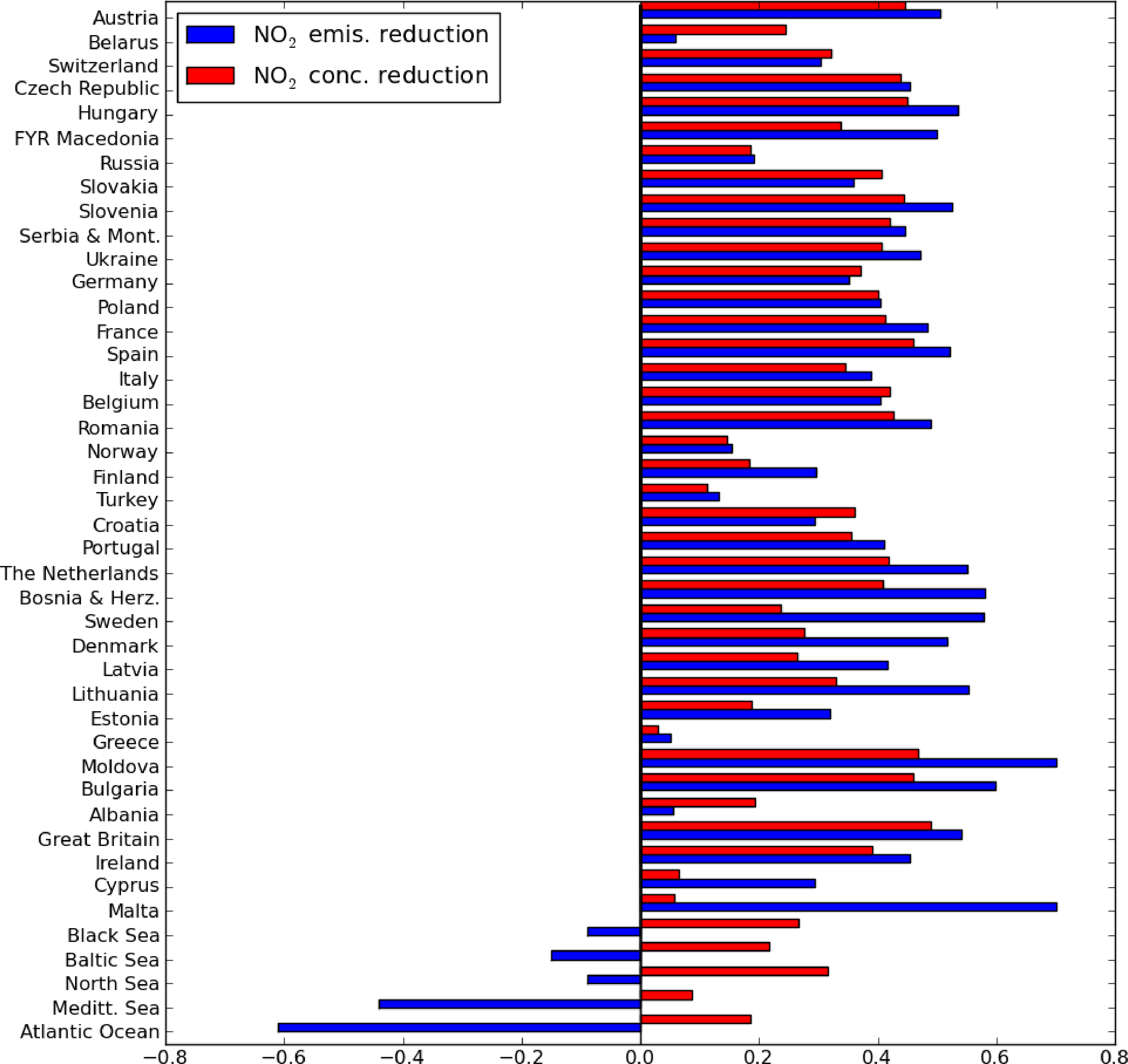 Remotesensing 05 04187f9 1024