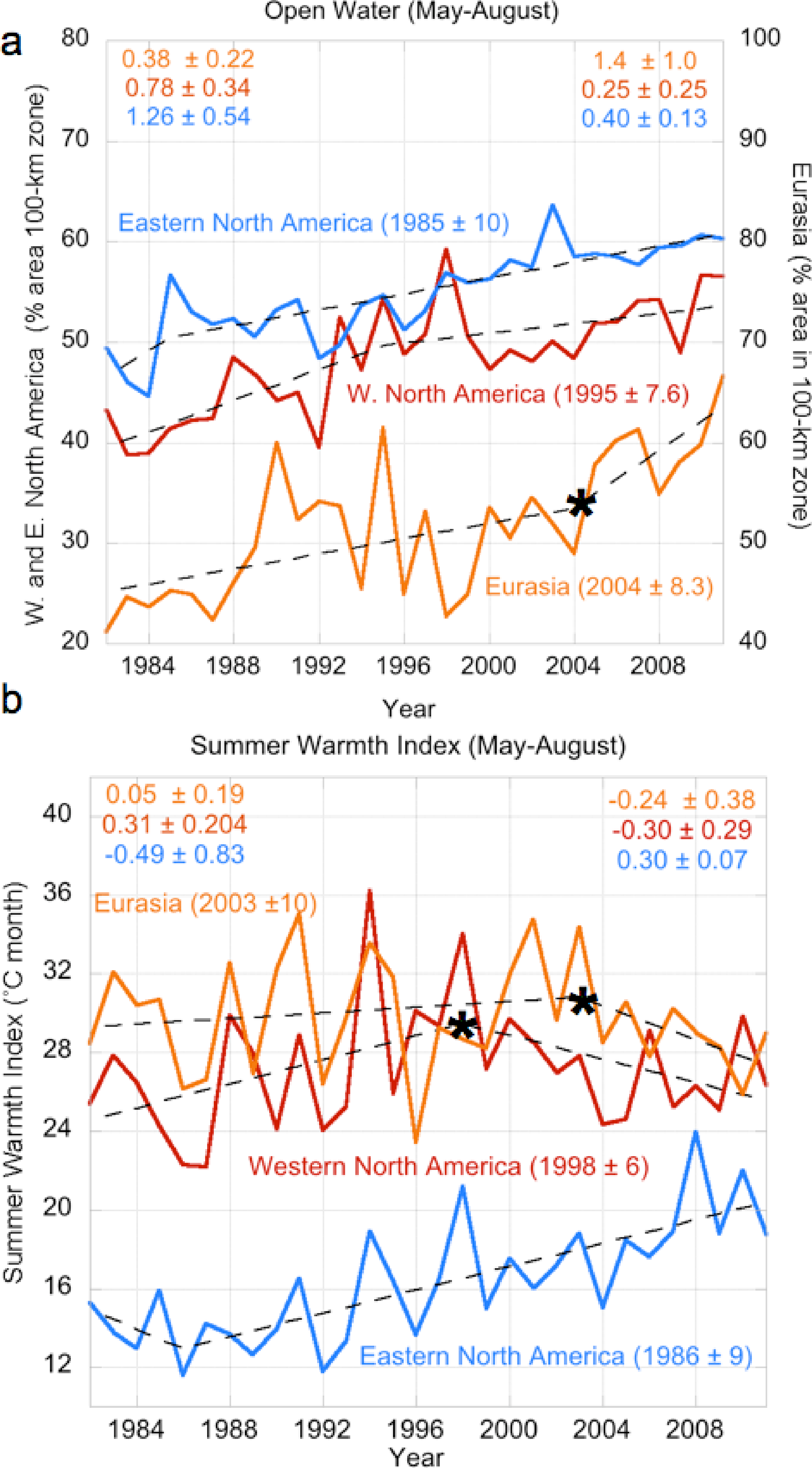 Remotesensing 05 04229f5 1024