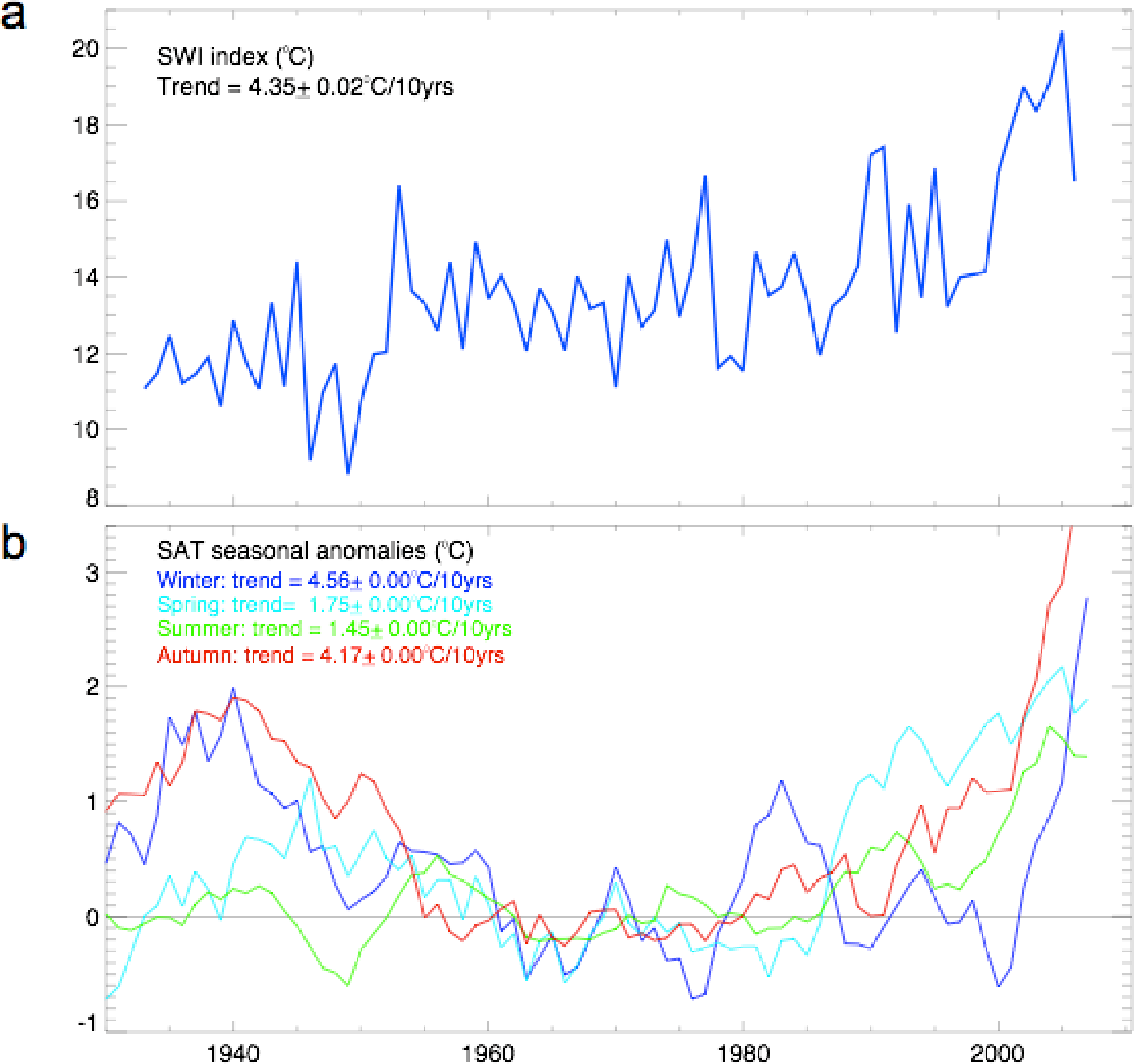 Remotesensing 05 04229f8 1024