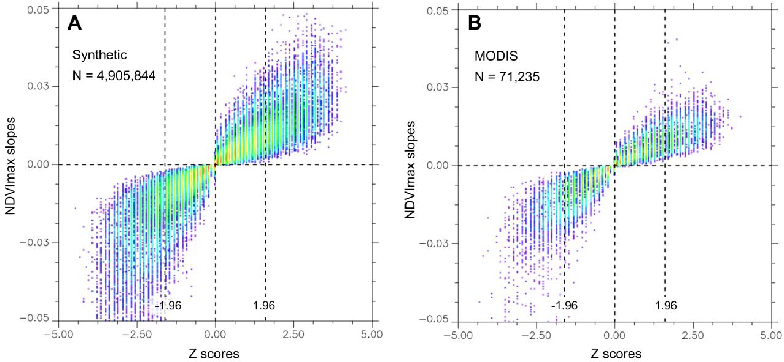 Remotesensing 05 04255f10 1024
