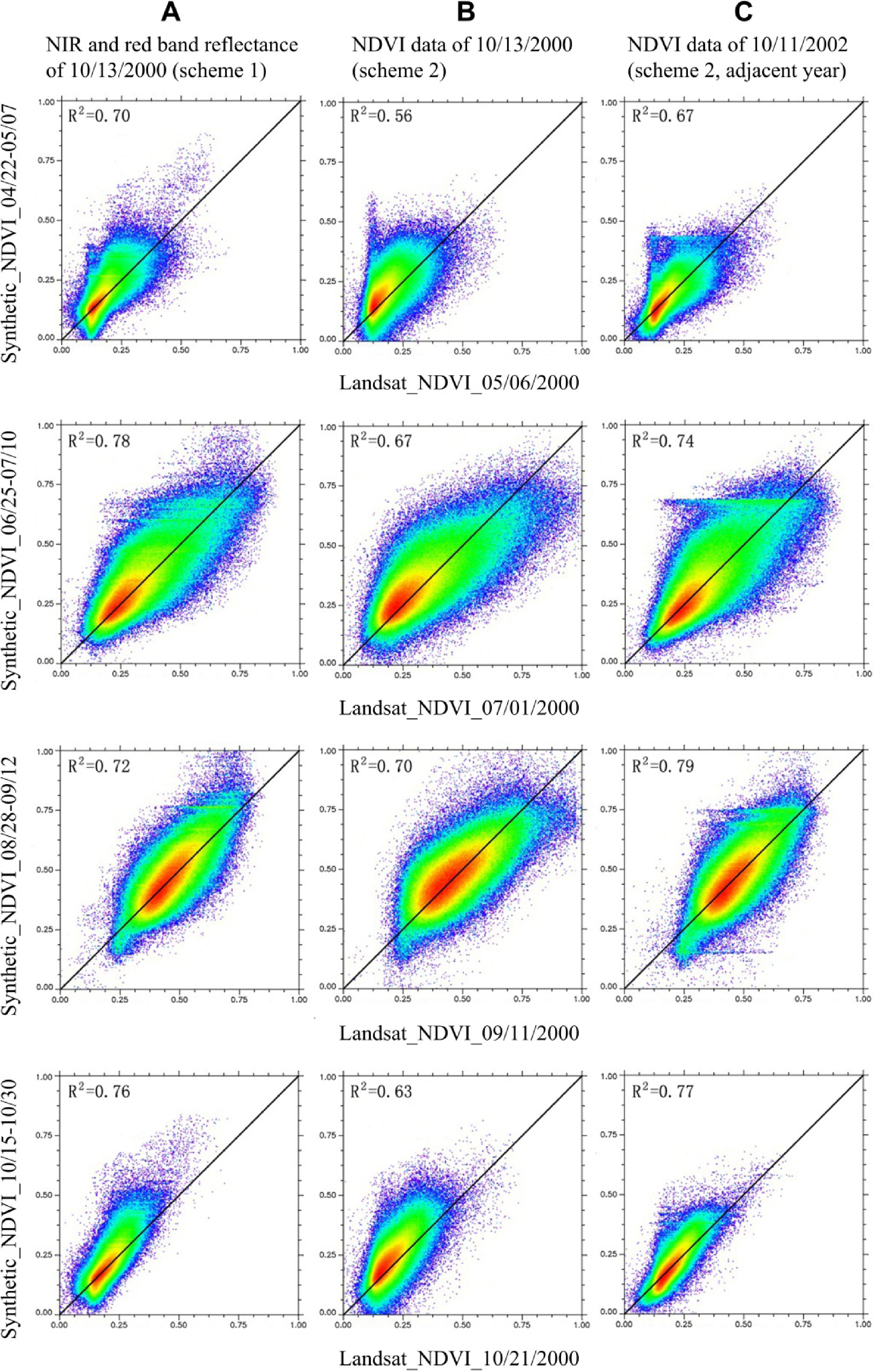 Remotesensing 05 04255f4 1024