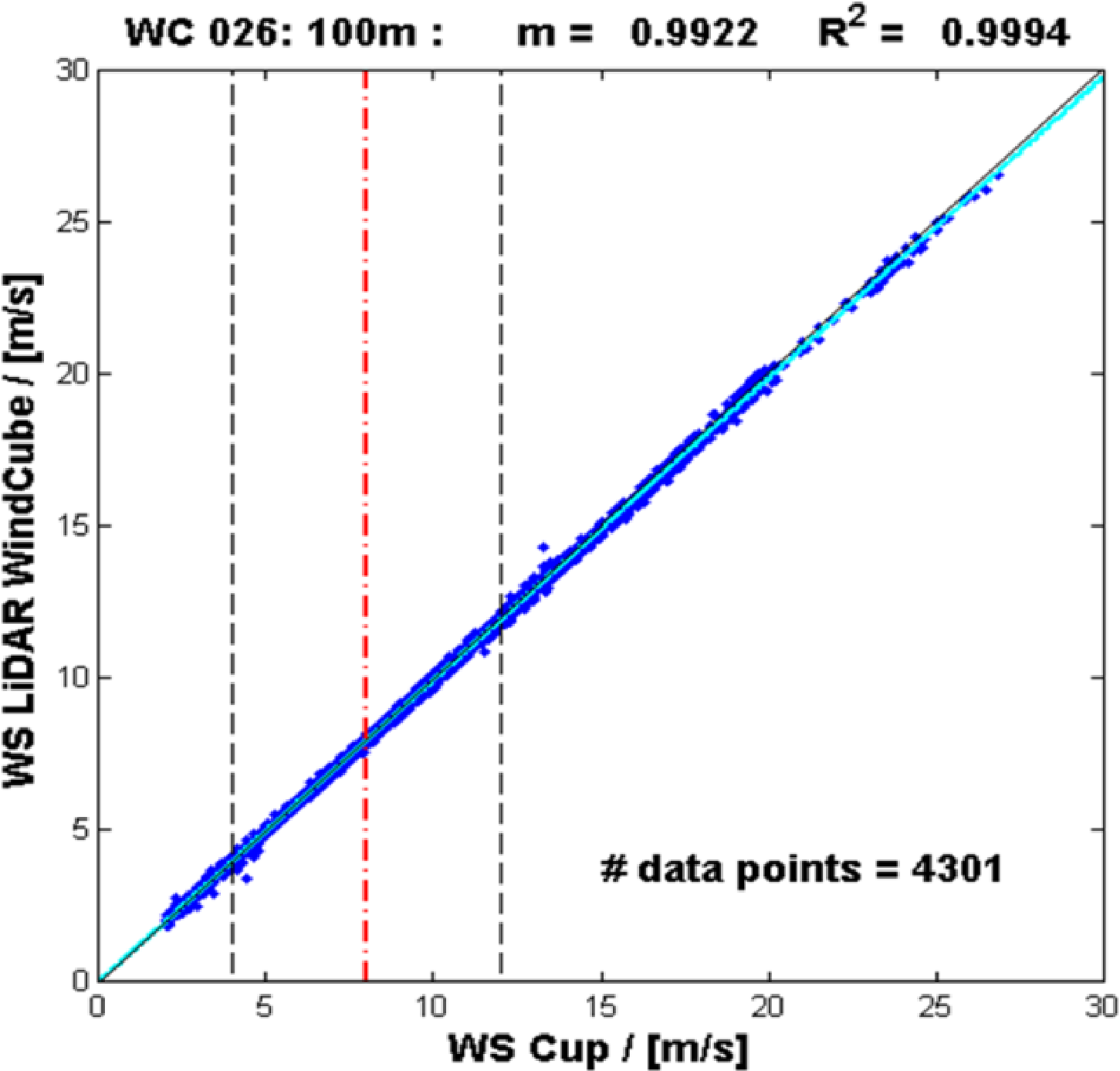 Remotesensing 05 04280f5 1024