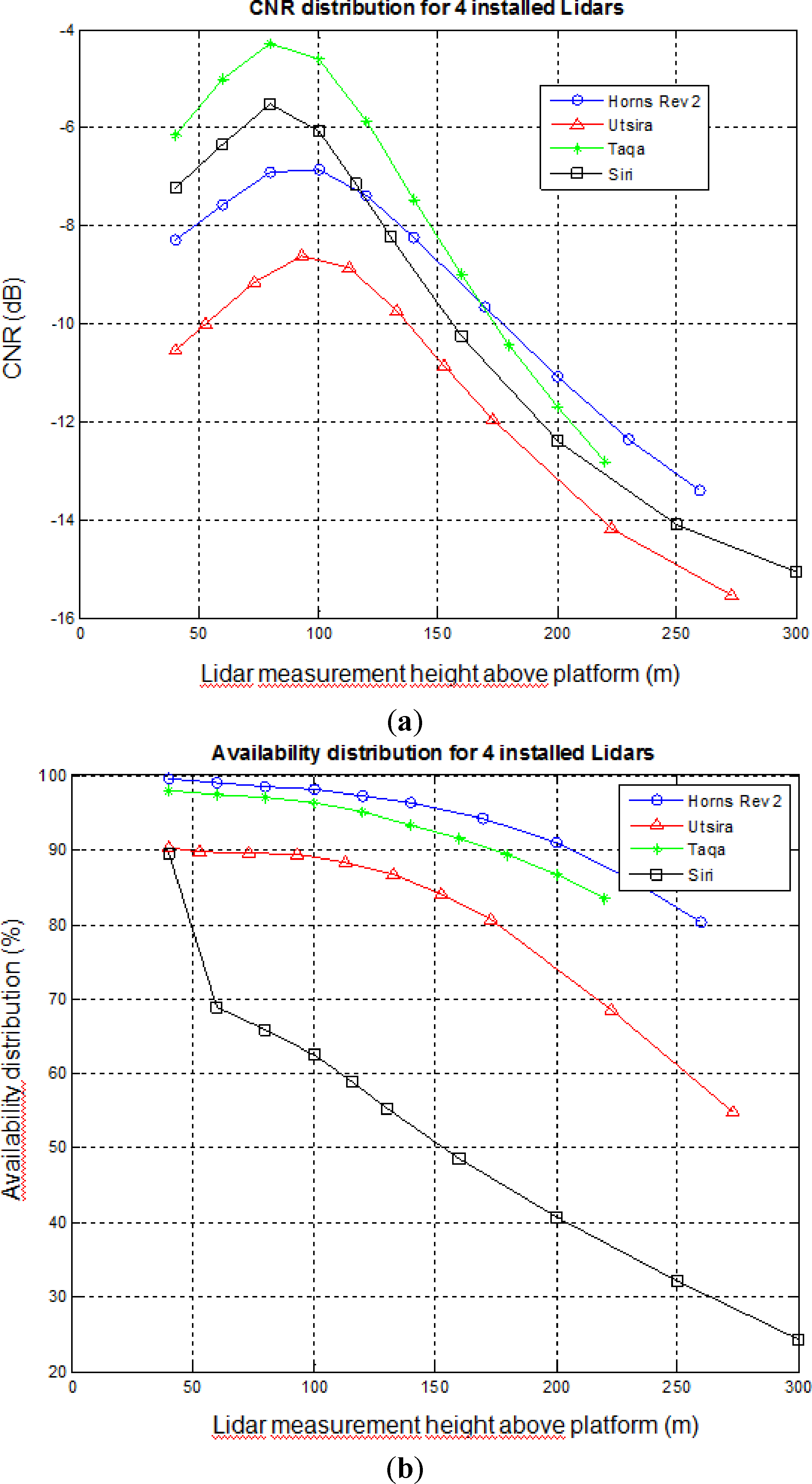 Remotesensing 05 04280f6 1024