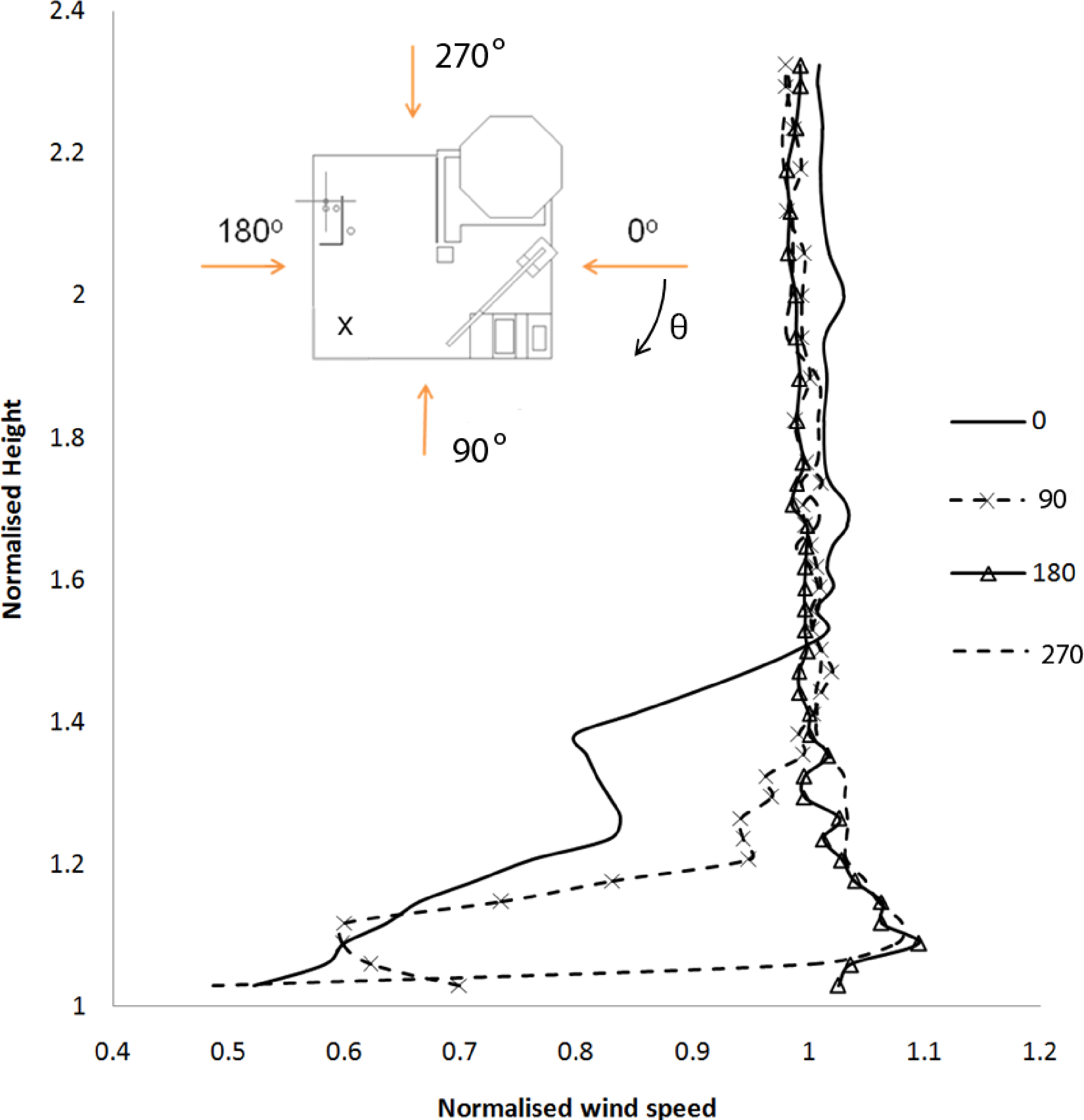 Remotesensing 05 04280f8 1024