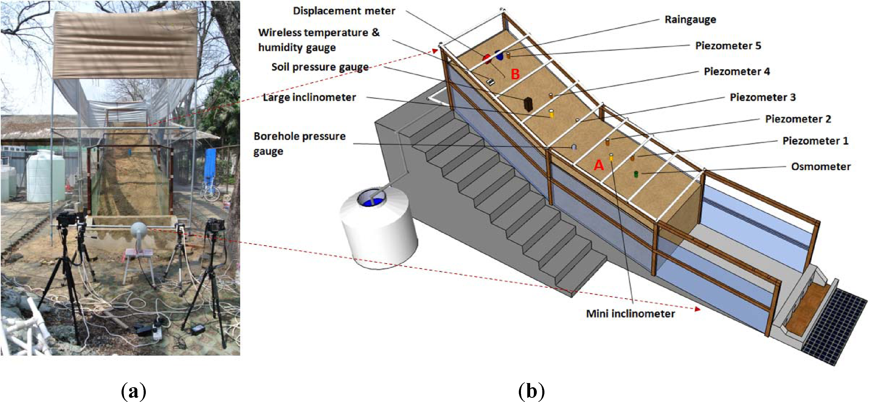 Remotesensing 05 04319f8 1024