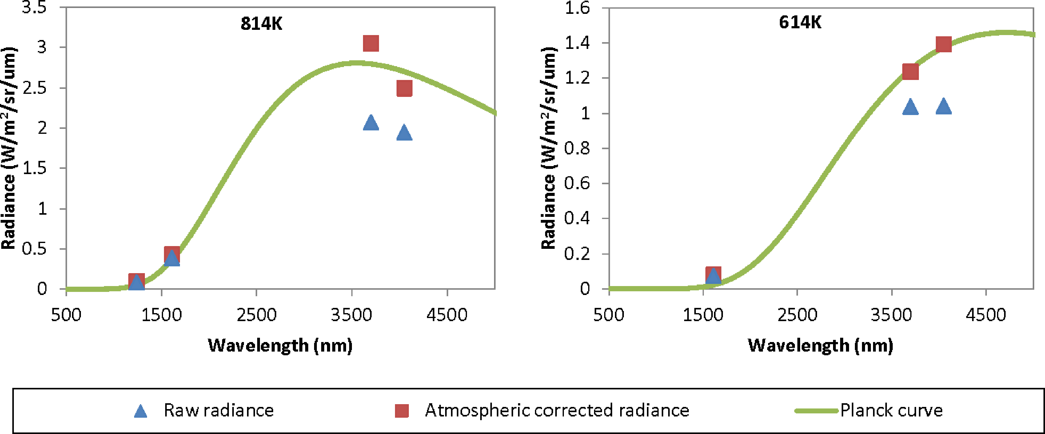 Remotesensing 05 04423f19b 1024