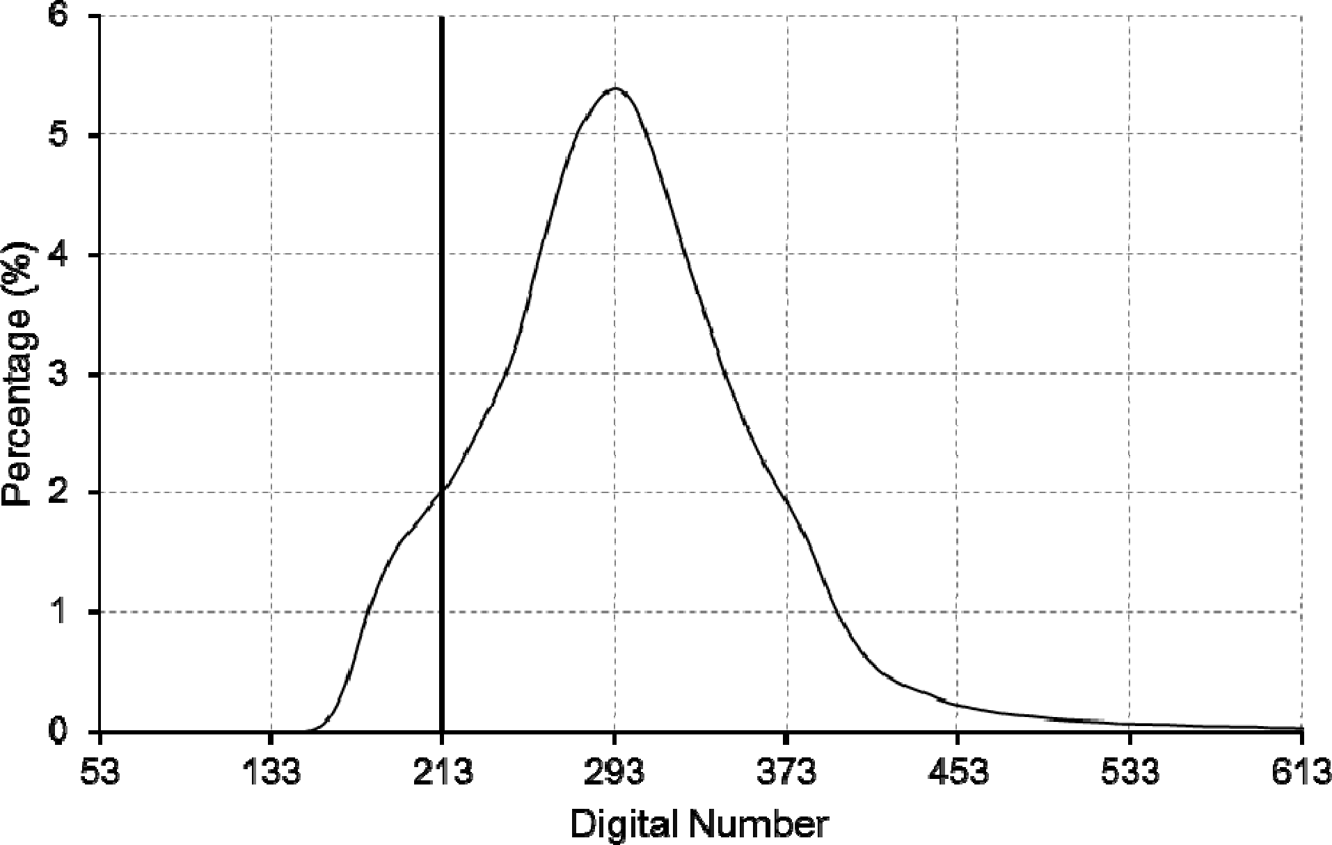 Remotesensing 05 04450f2 1024