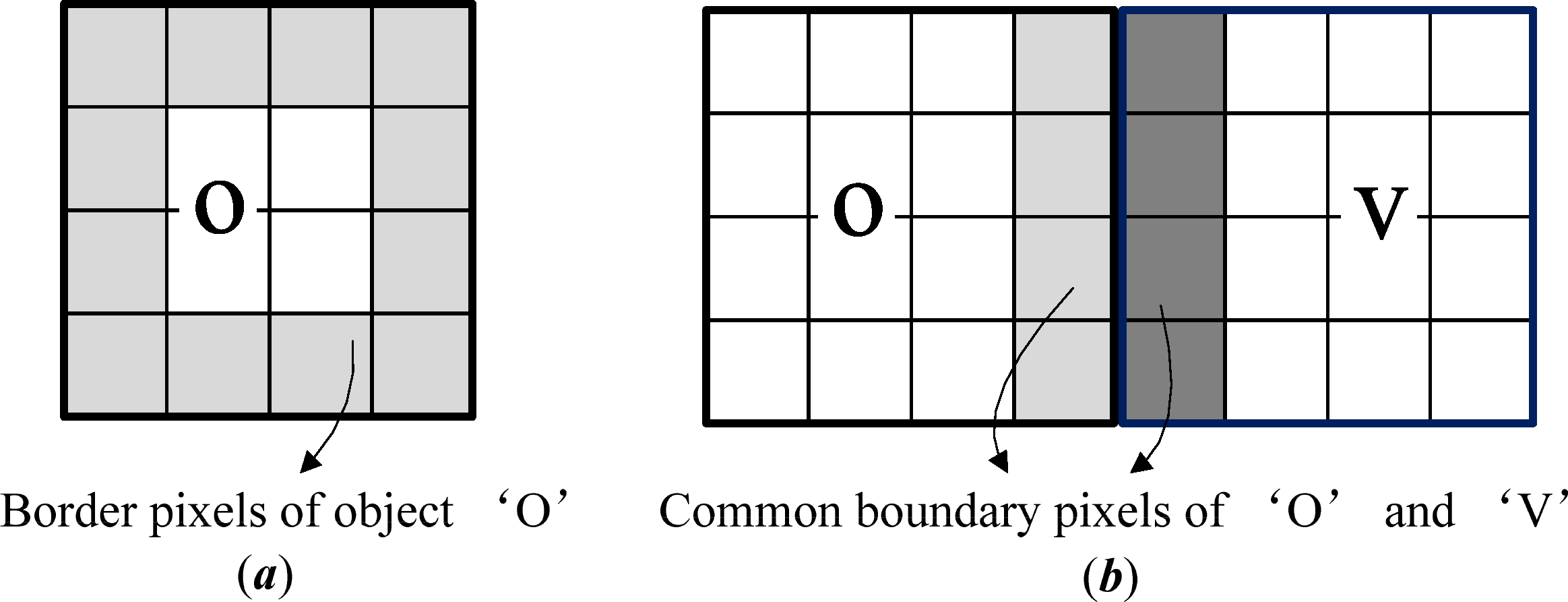 Remotesensing 05 04470f5 1024