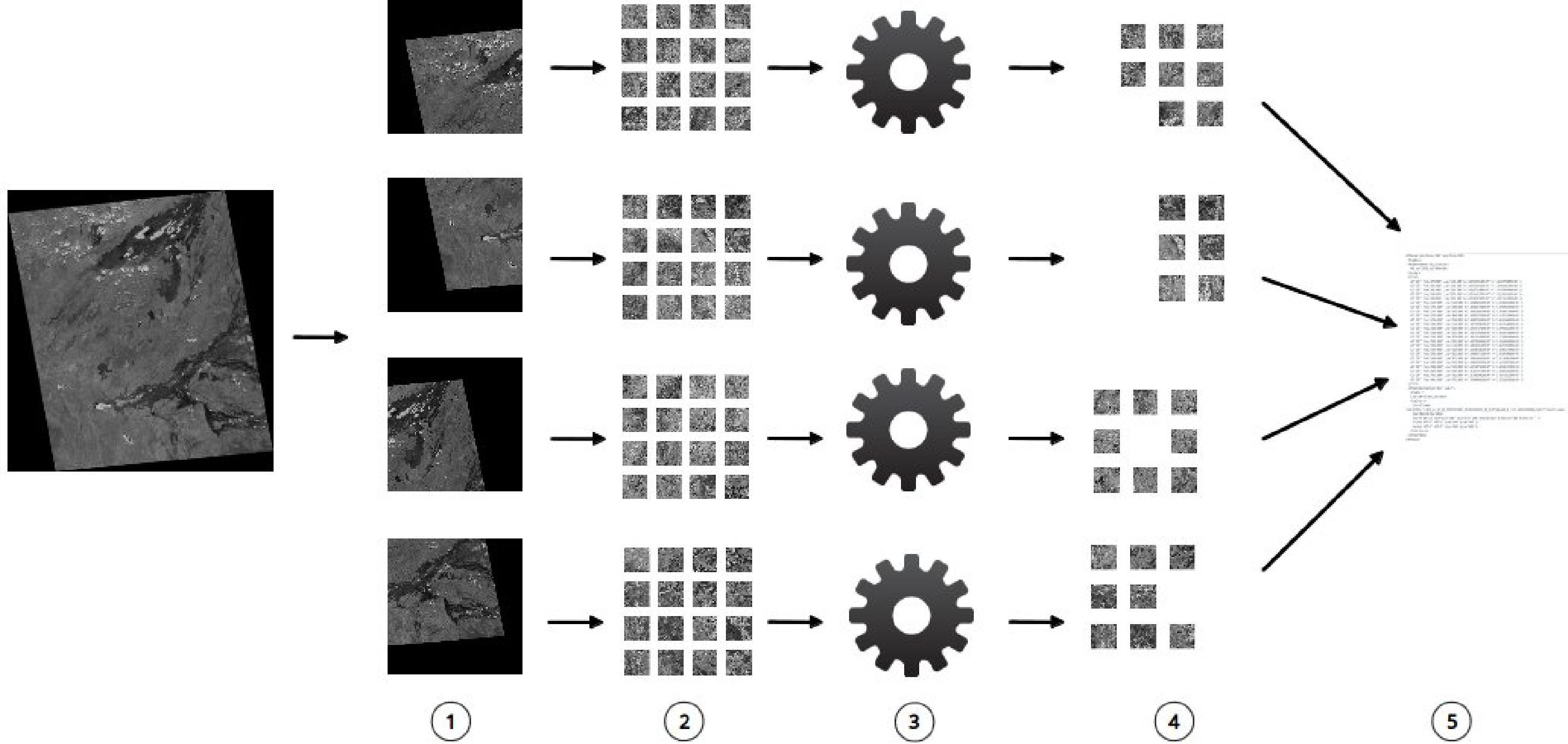 Remotesensing 05 04488f2 1024
