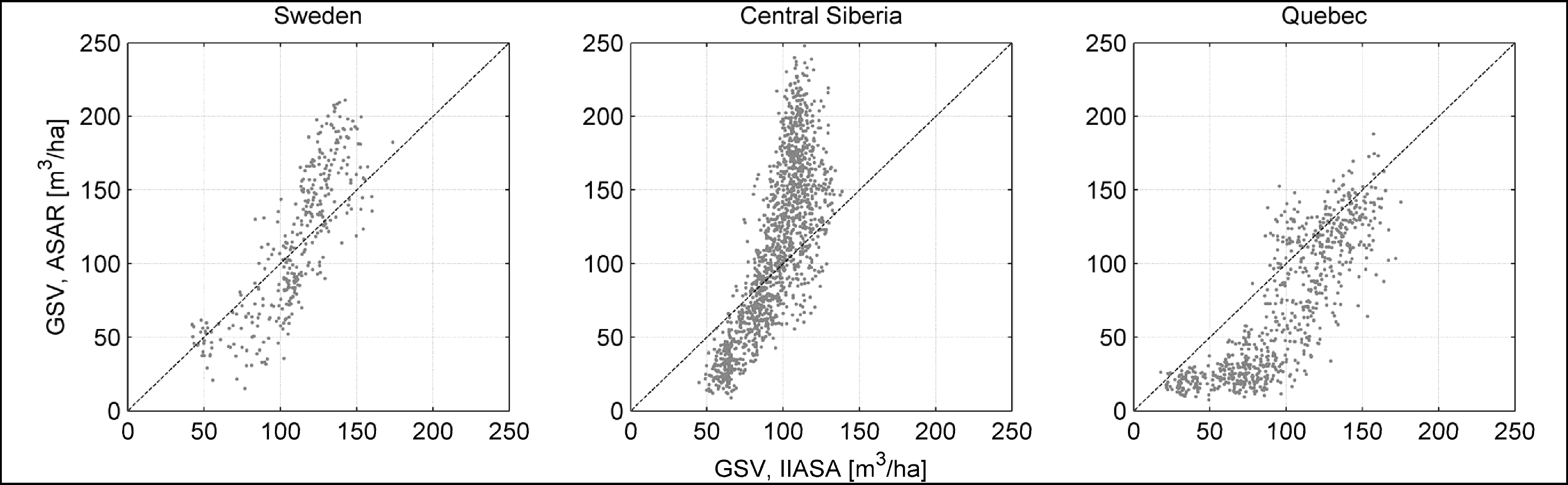 Remotesensing 05 04503f10 1024