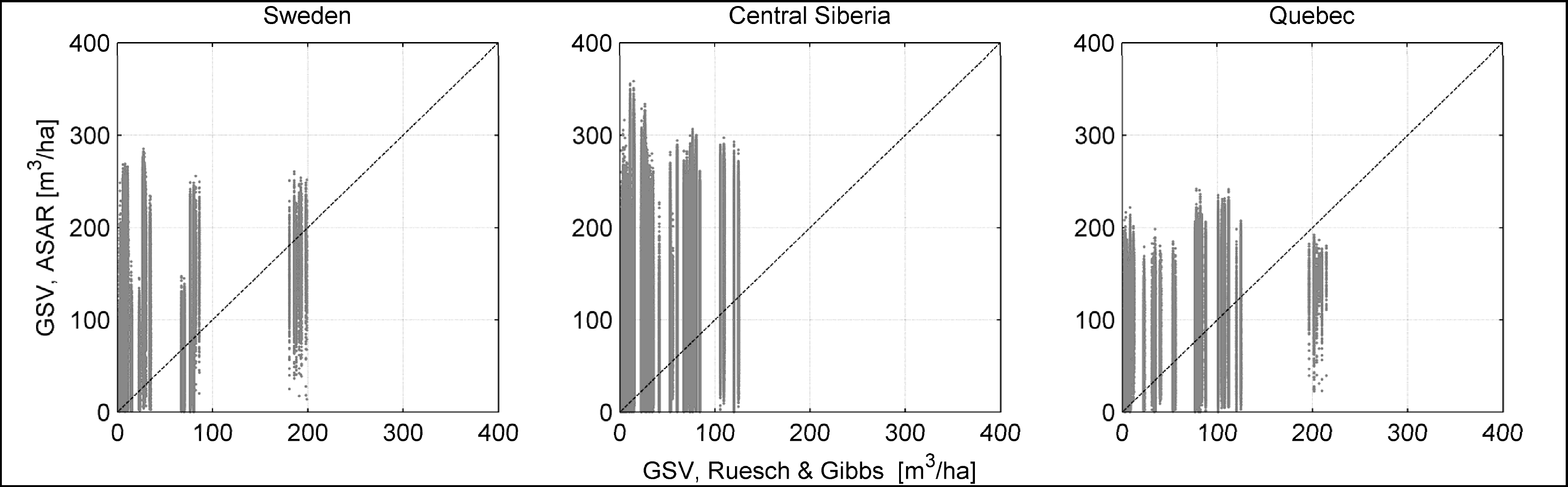 Remotesensing 05 04503f12 1024
