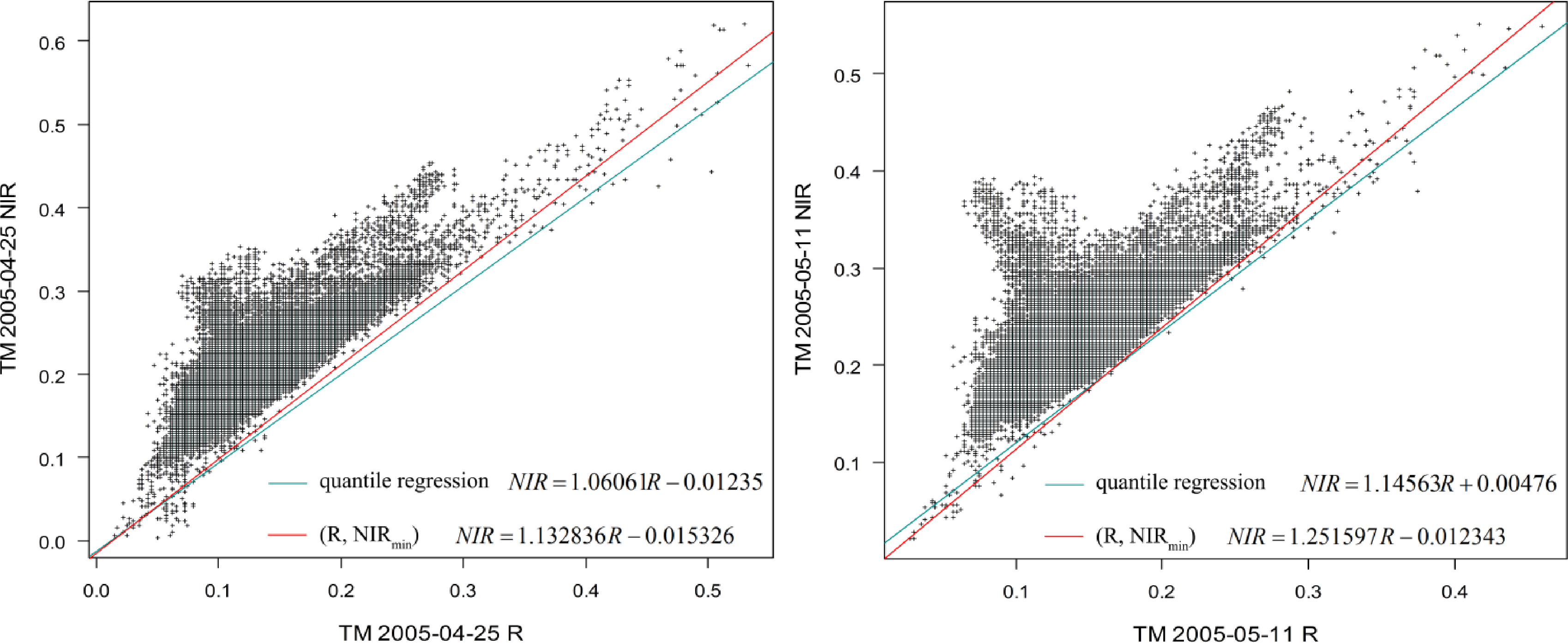 Remotesensing 05 04533f6 1024