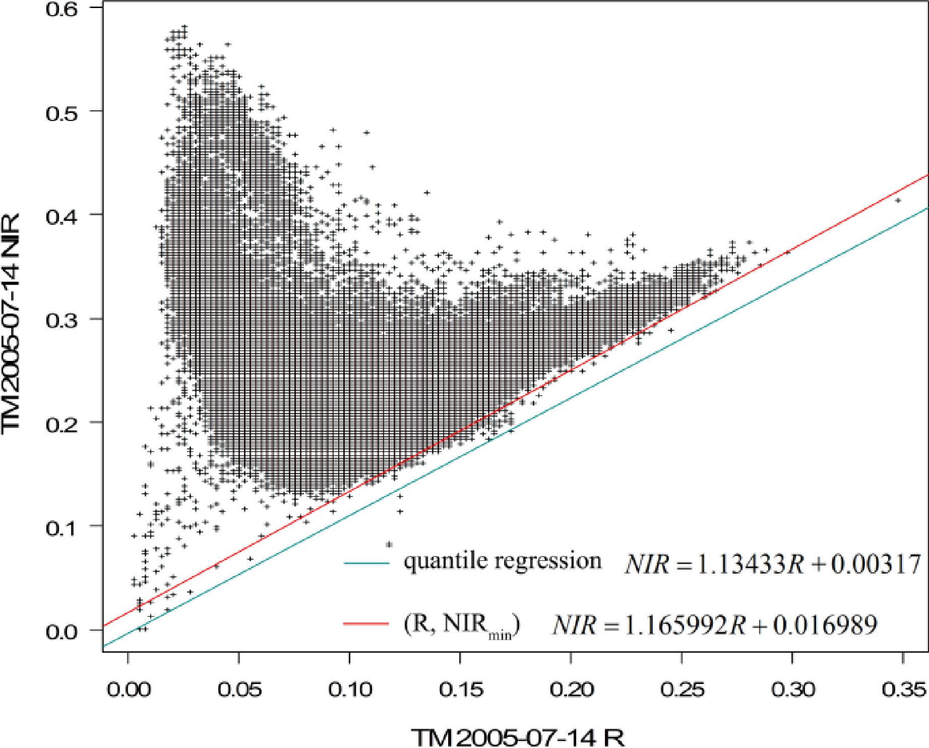 Remotesensing 05 04533f7 1024