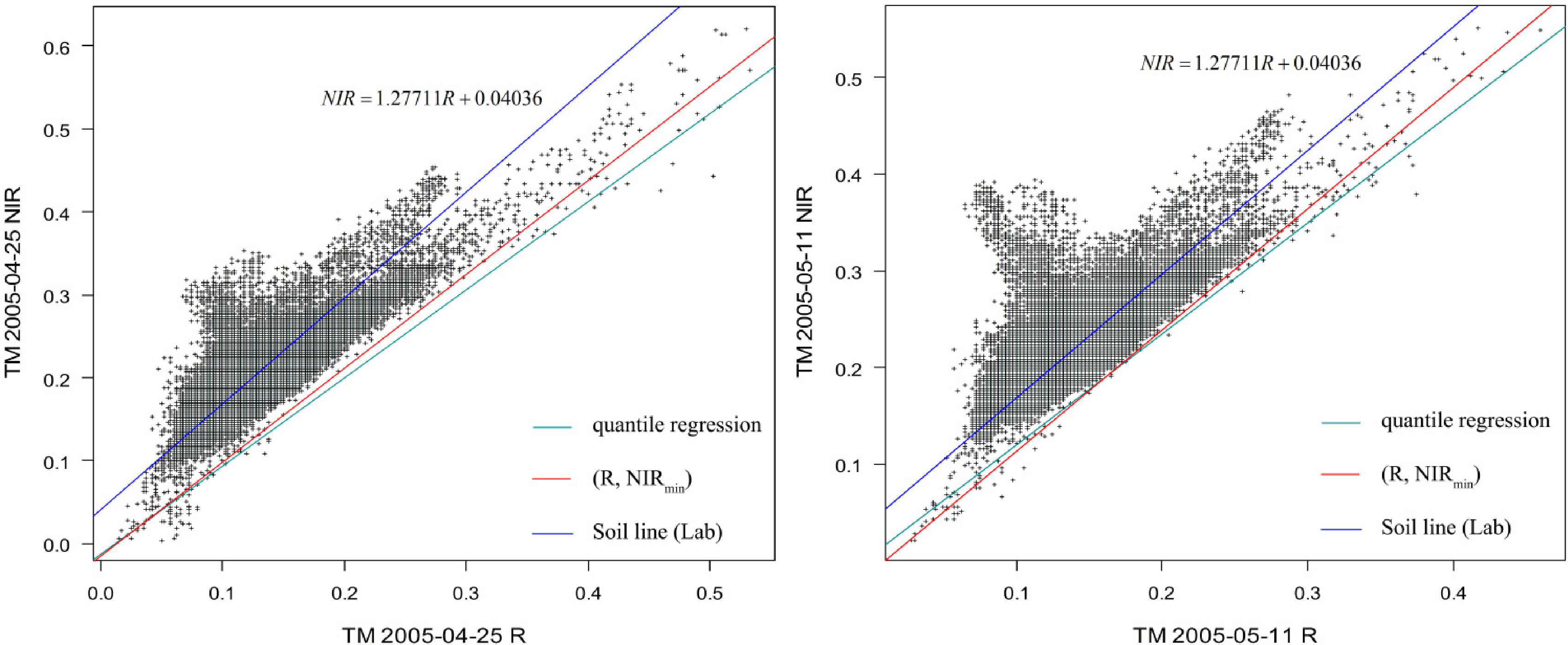 Remotesensing 05 04533f9 1024