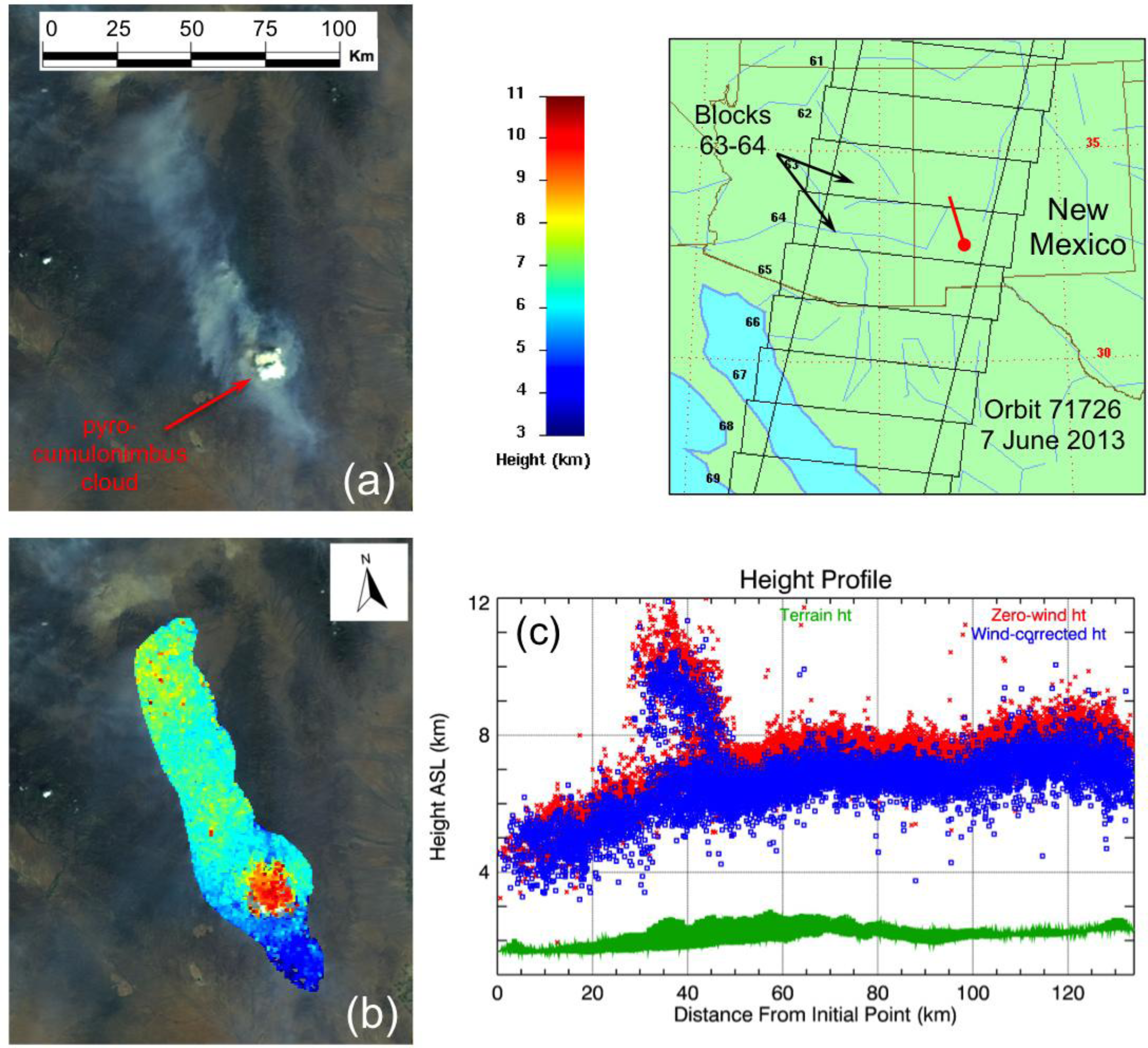 Remotesensing 05 04593f17 1024
