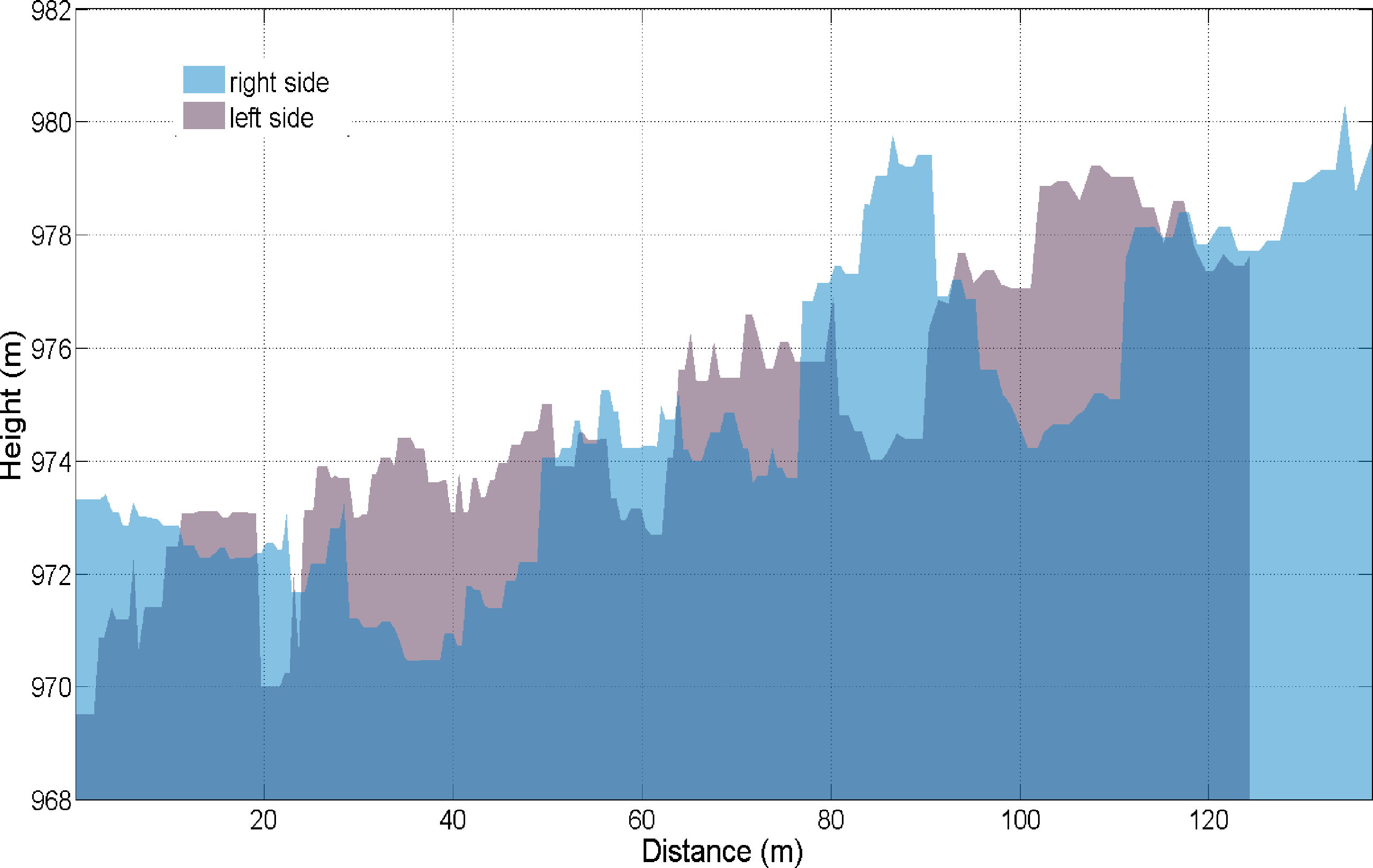 Remotesensing 05 04629f12 1024