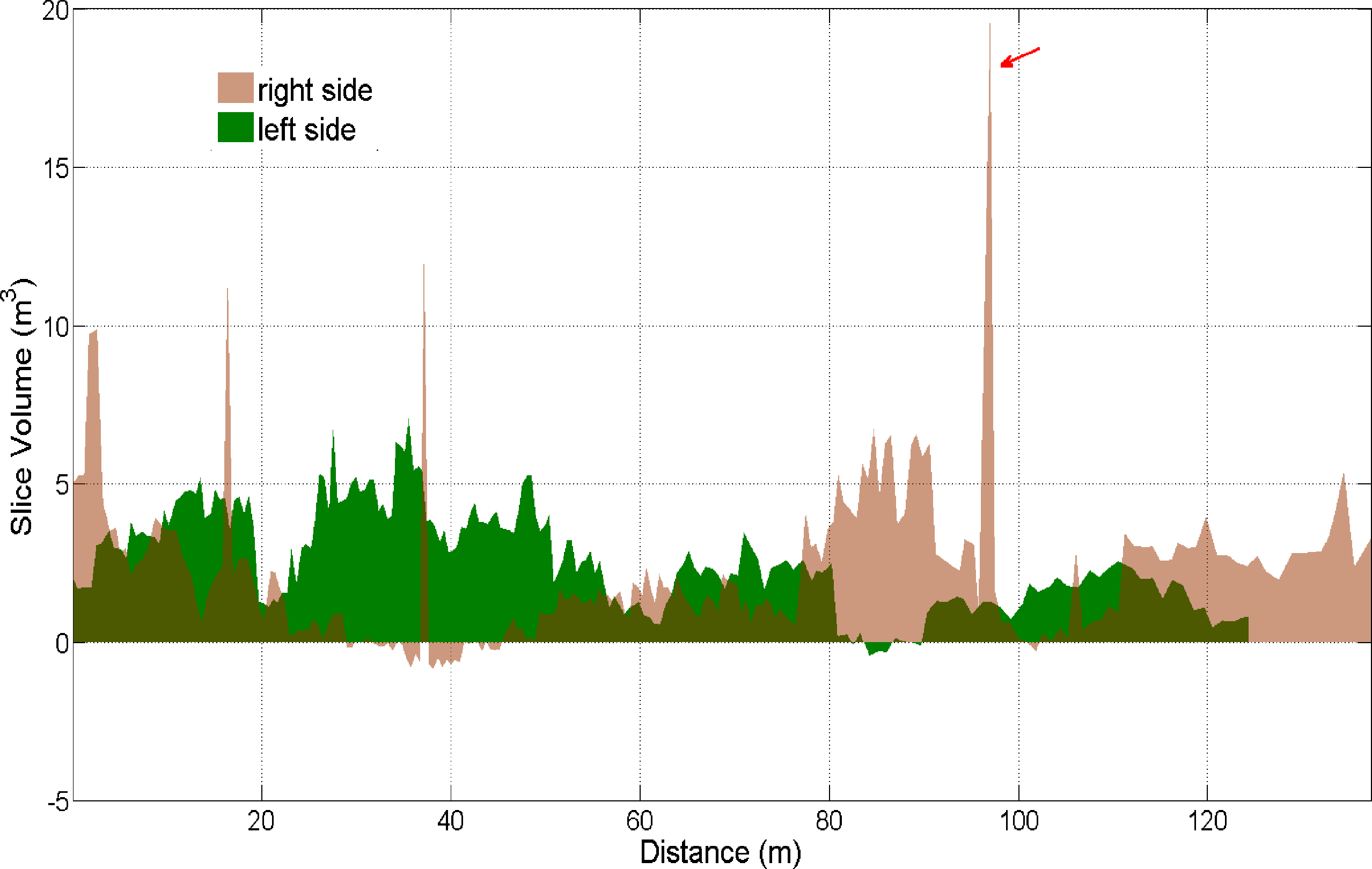 Remotesensing 05 04629f13 1024