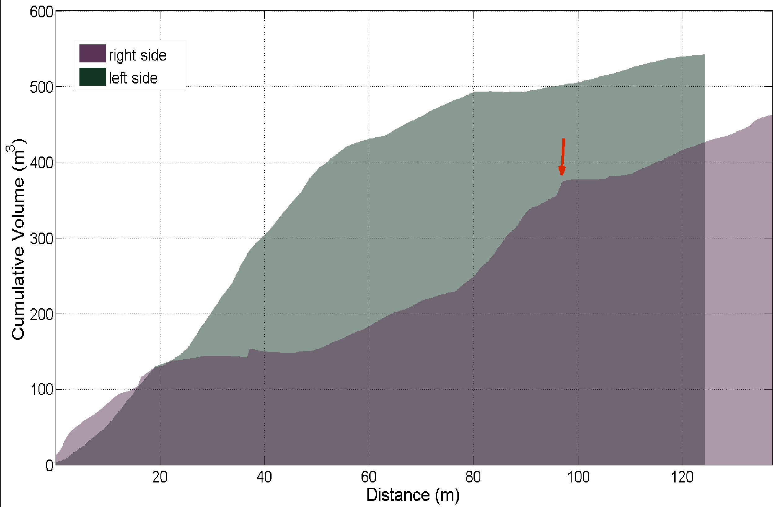 Remotesensing 05 04629f14 1024
