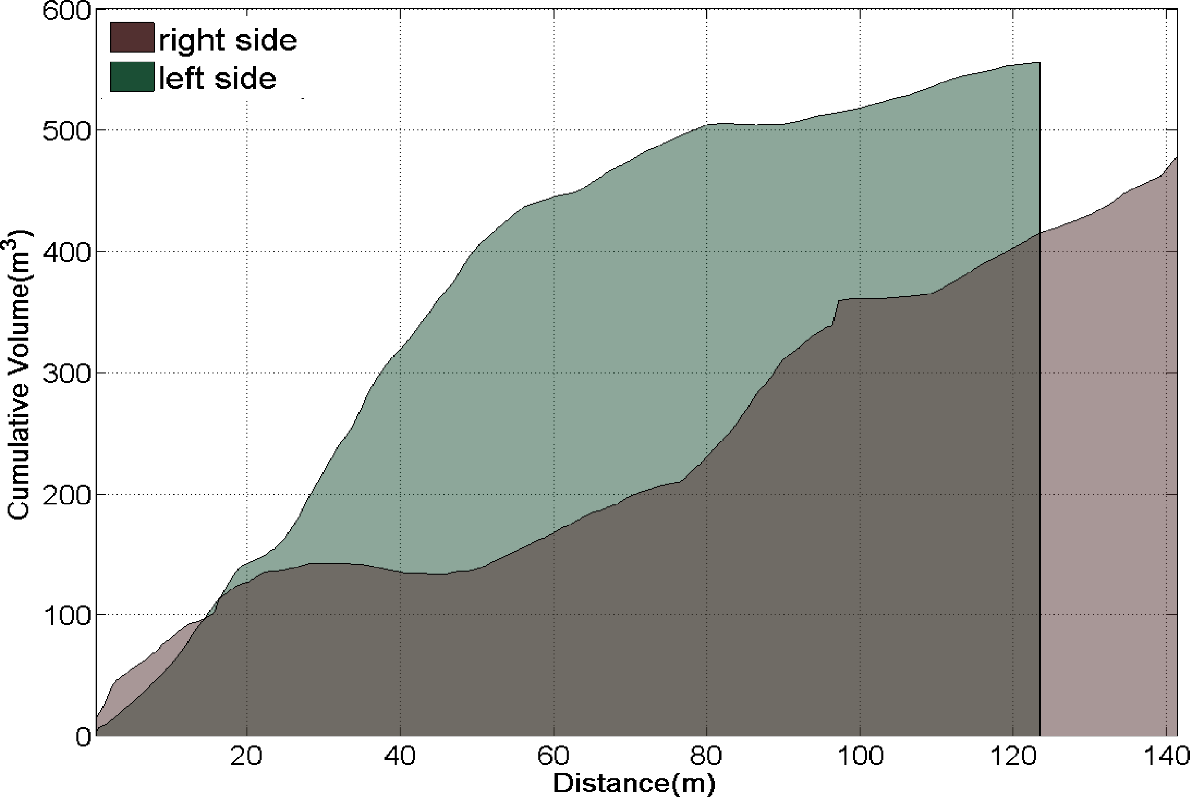 Remotesensing 05 04629f18 1024