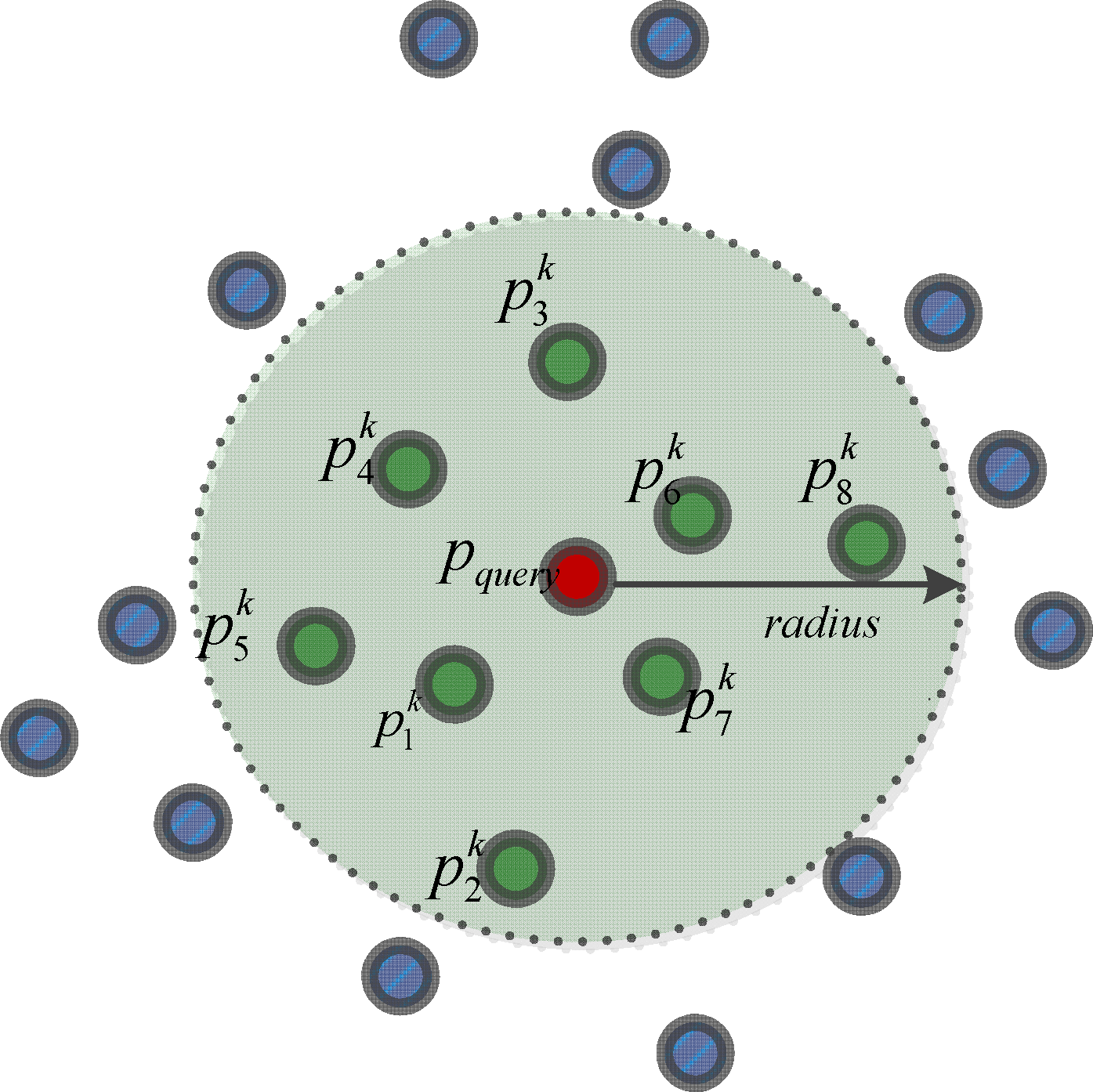 Remotesensing 05 04629f2 1024