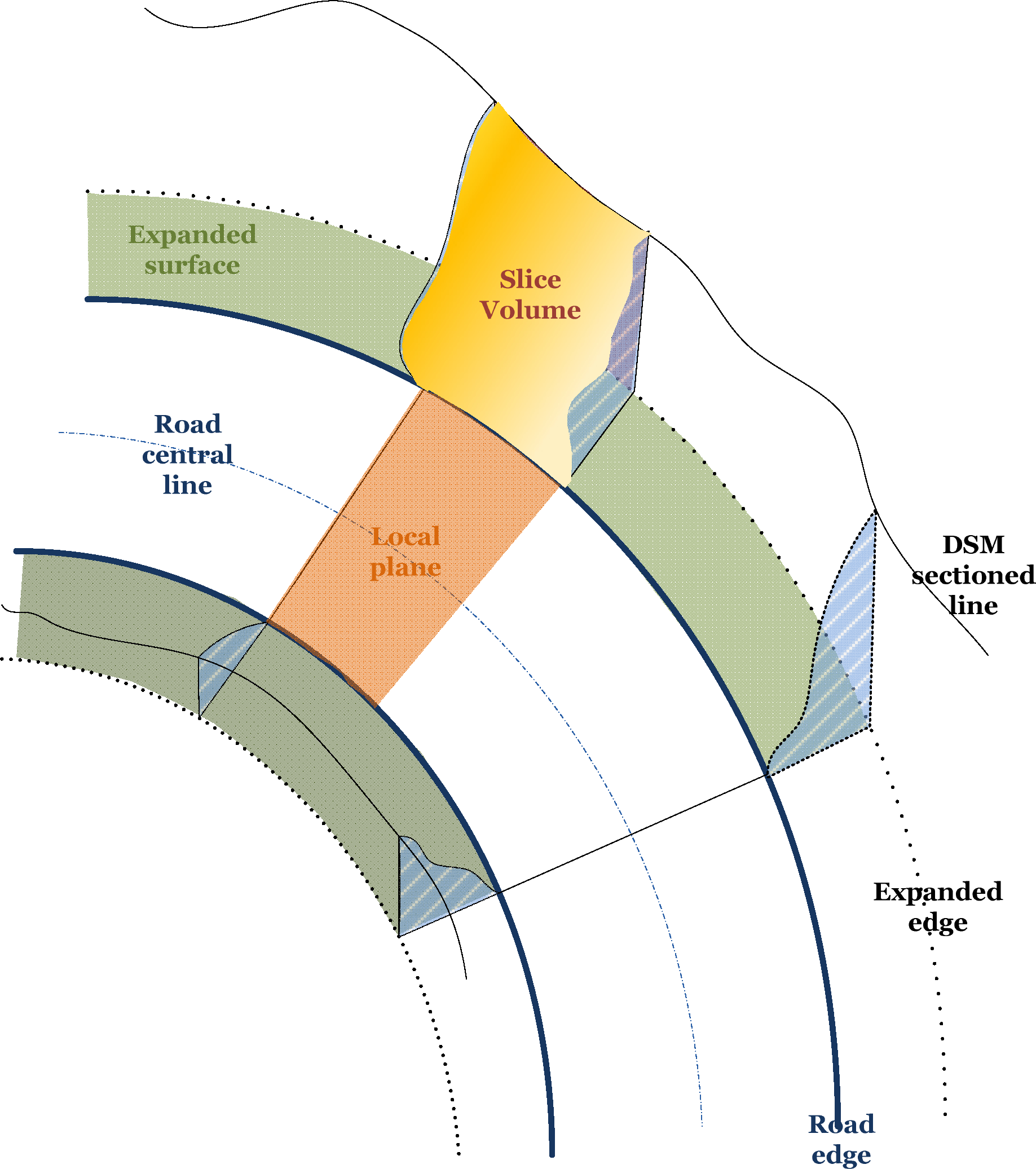 Remotesensing 05 04629f5 1024
