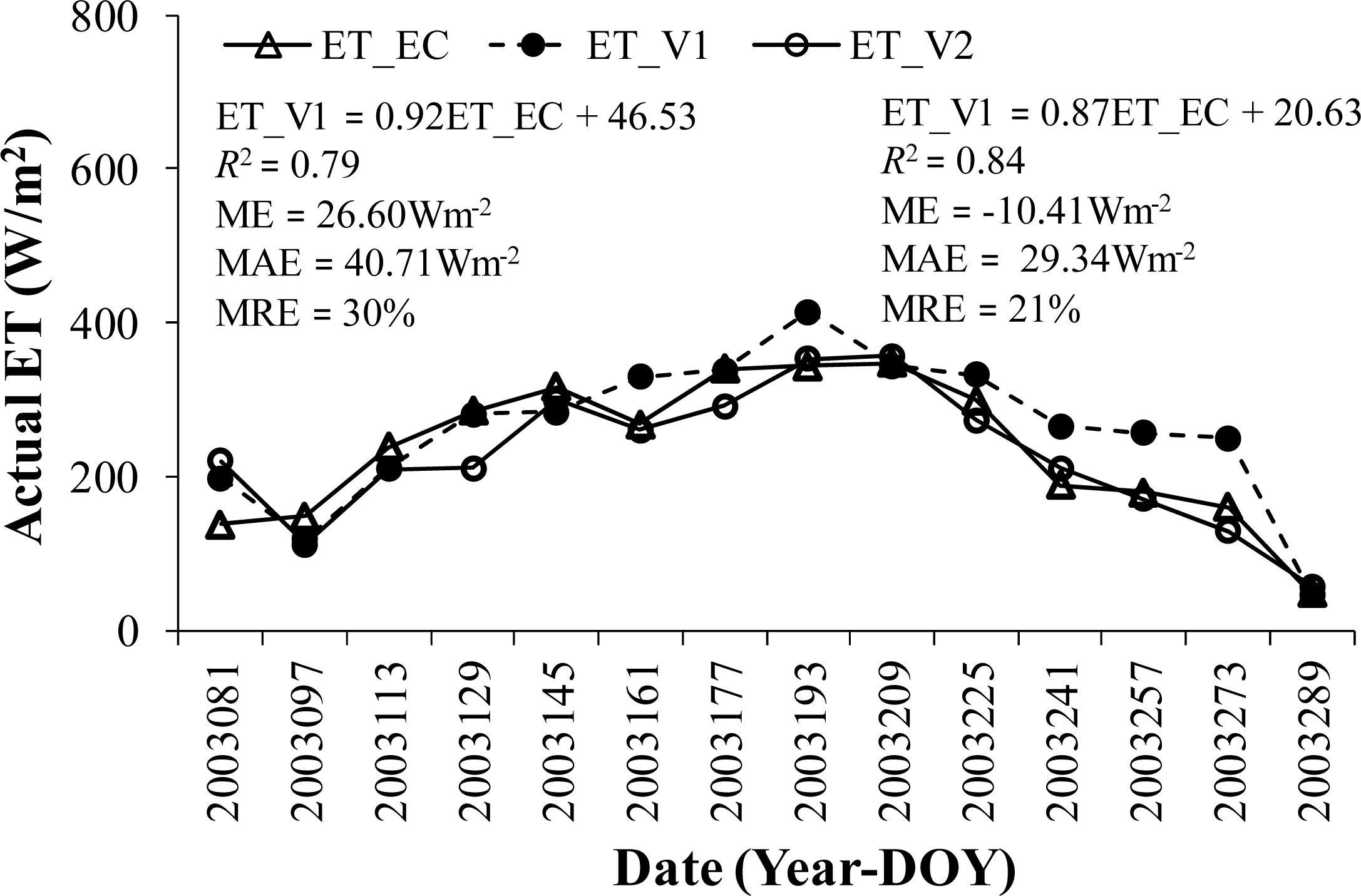 Remotesensing 05 04735f5