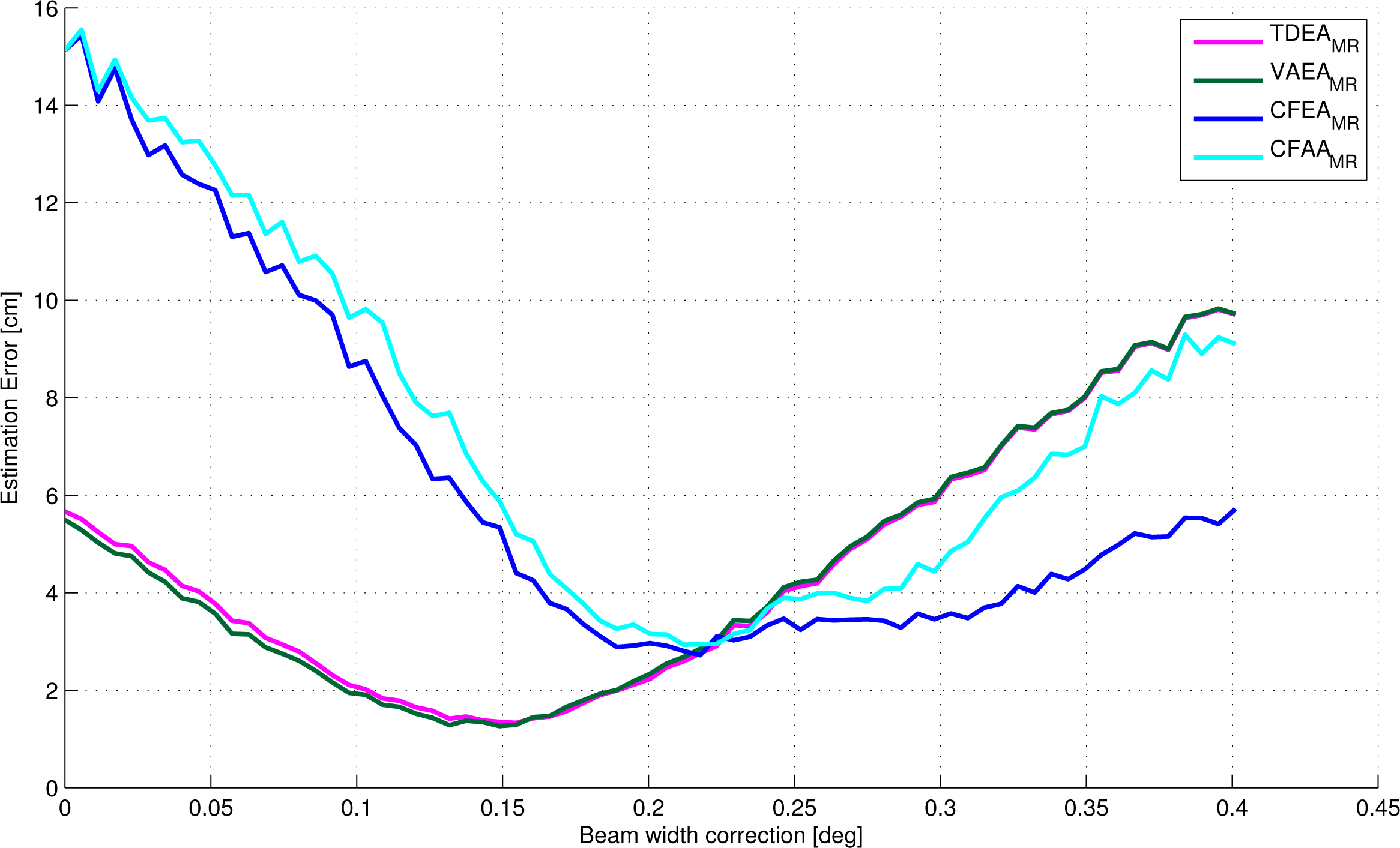 Remotesensing 05 04839f5