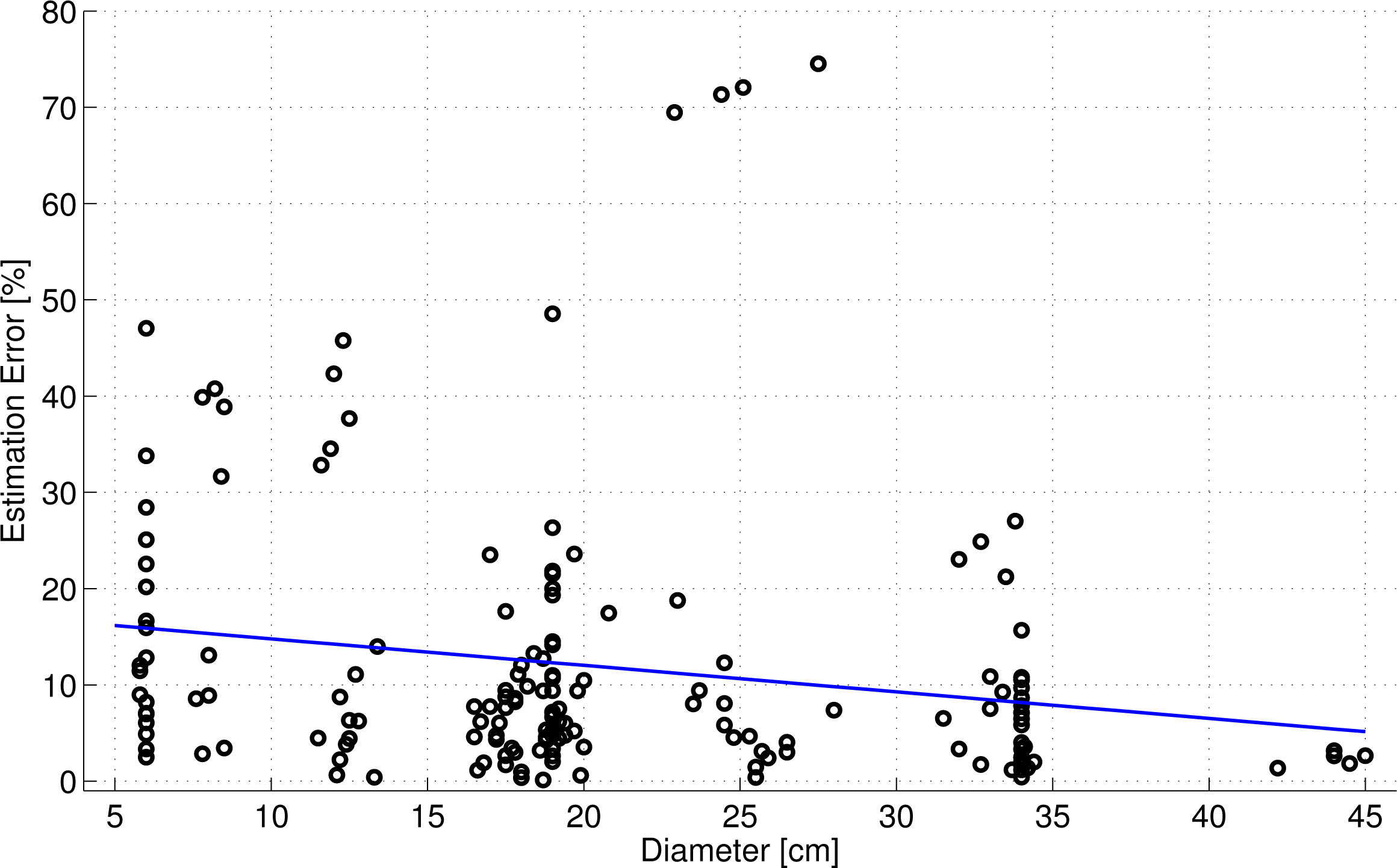 Remotesensing 05 04839f7