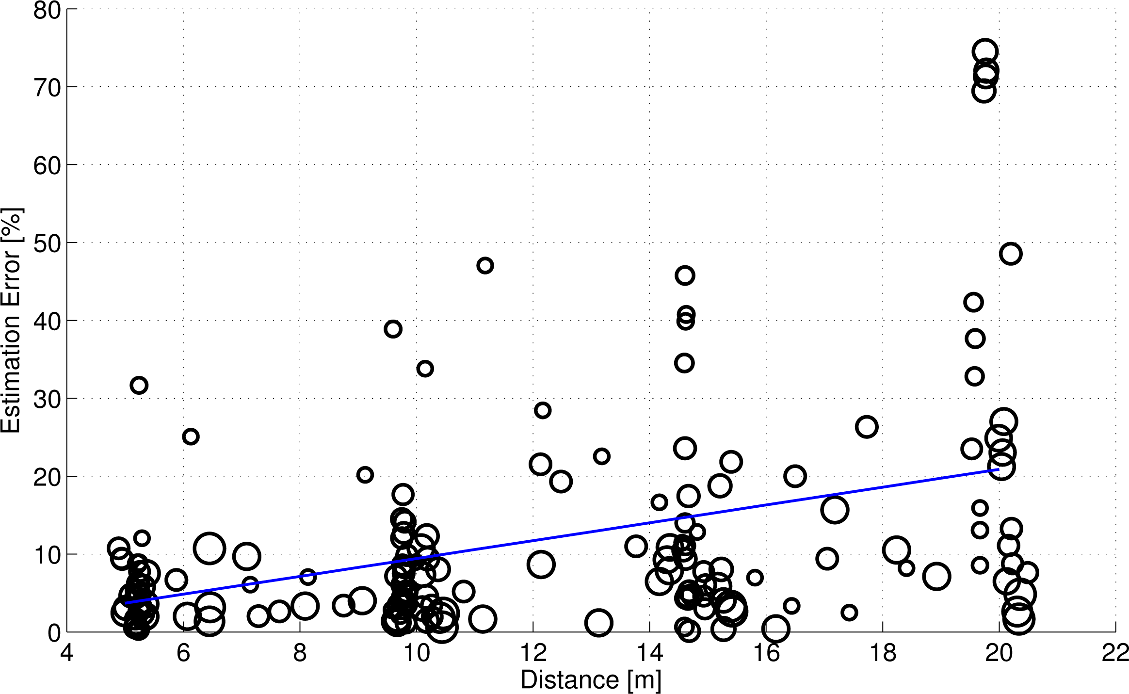 Remotesensing 05 04839f8