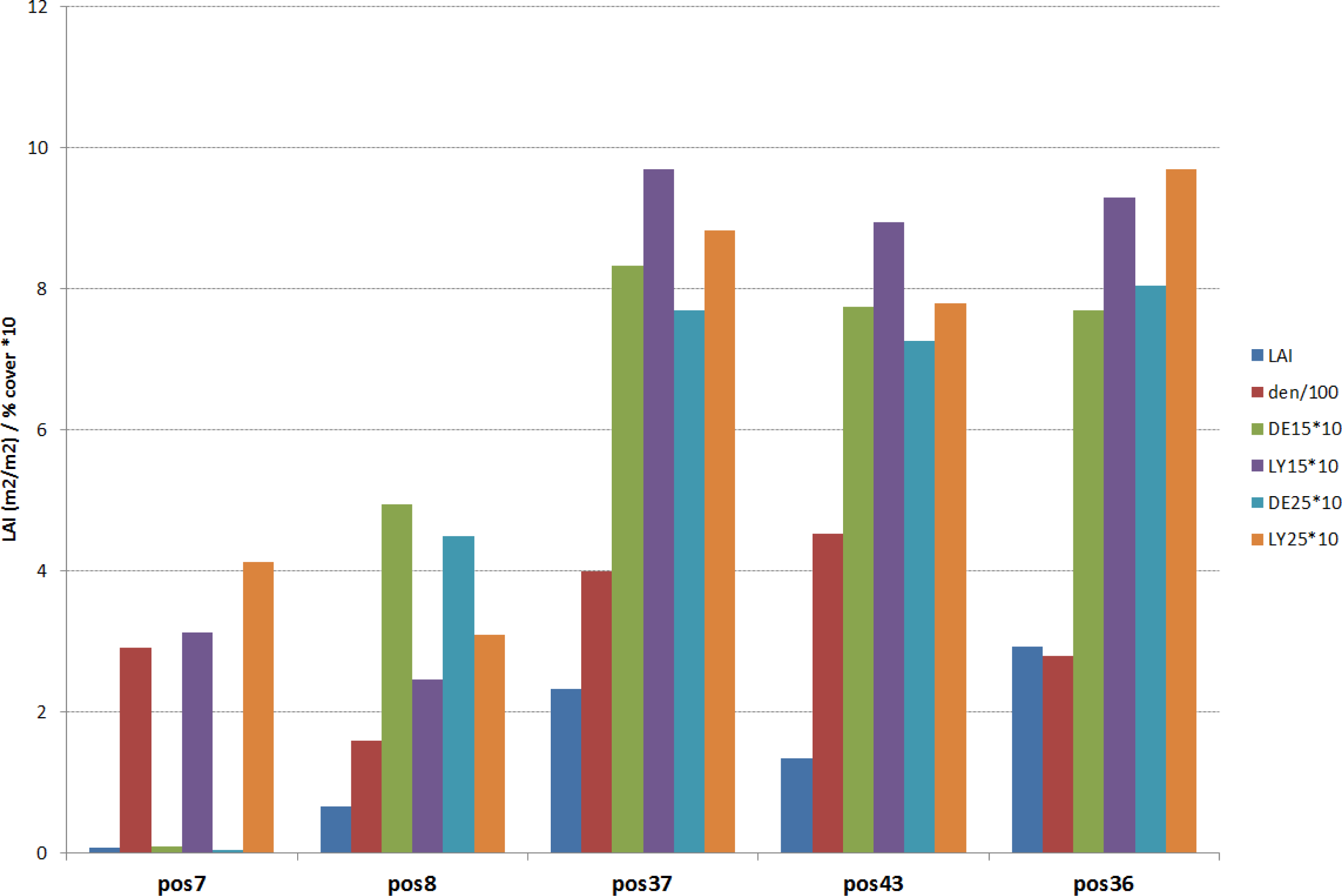 Remotesensing 05 04877f8 1024