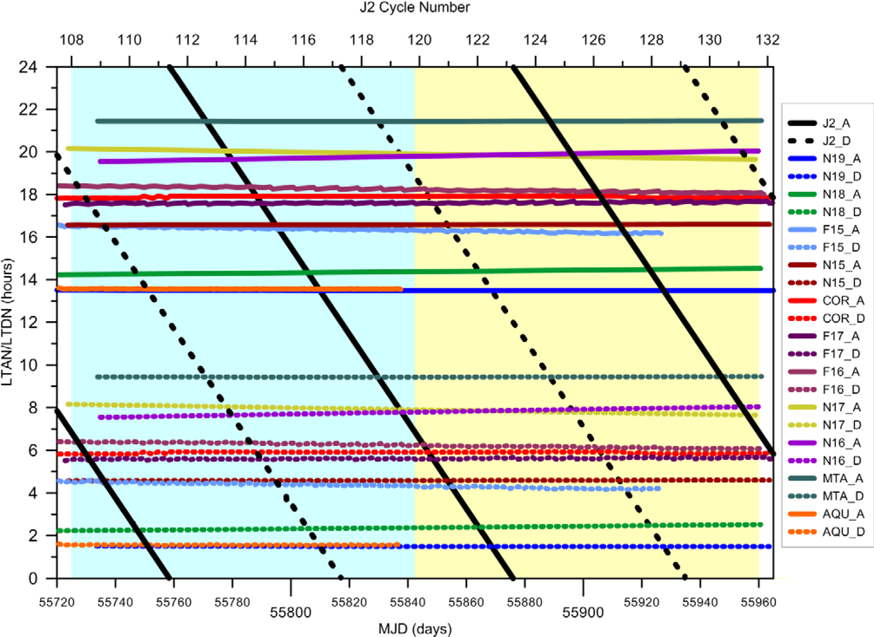 Remotesensing 05 04977f12