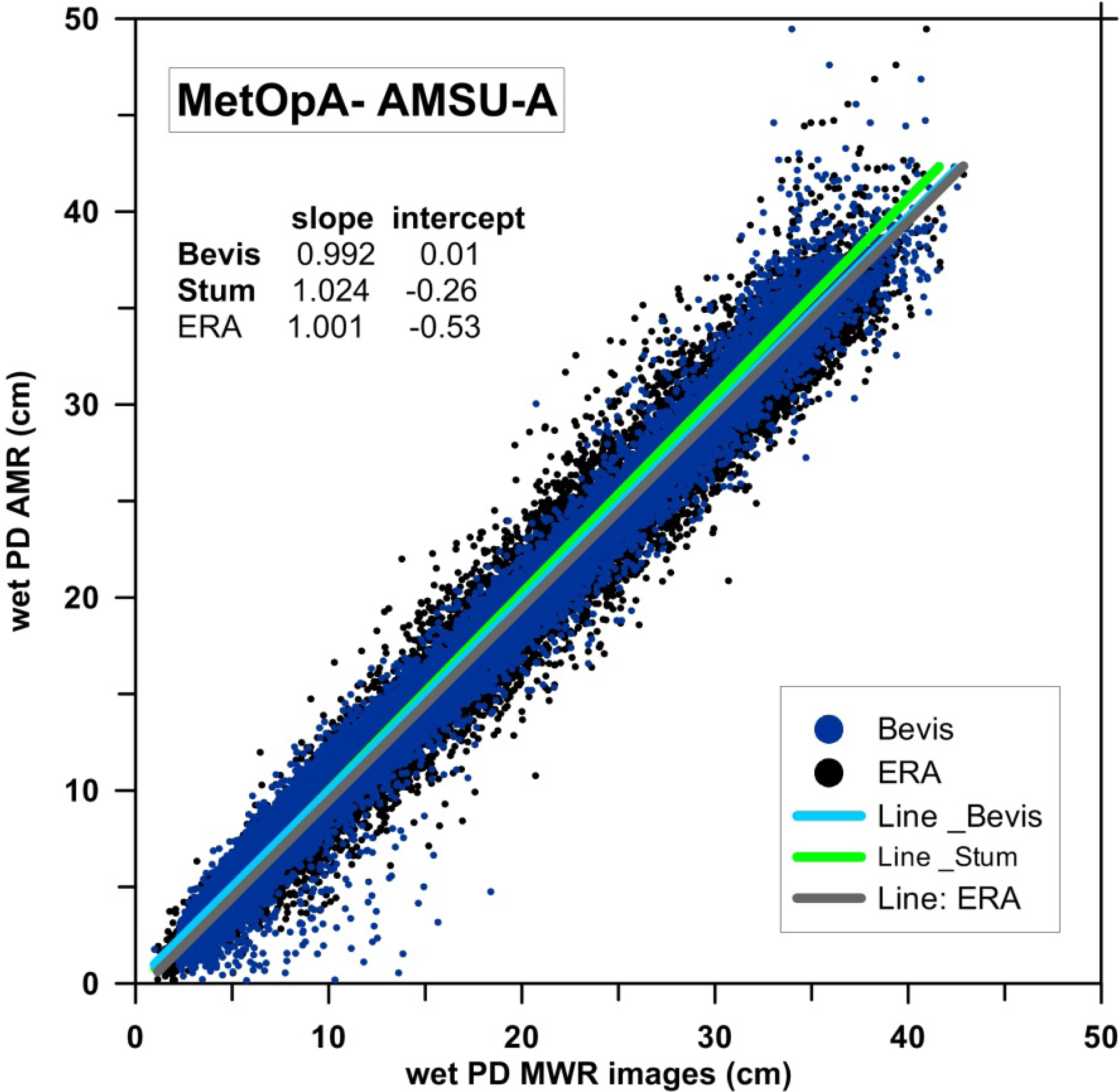 Remotesensing 05 04977f17