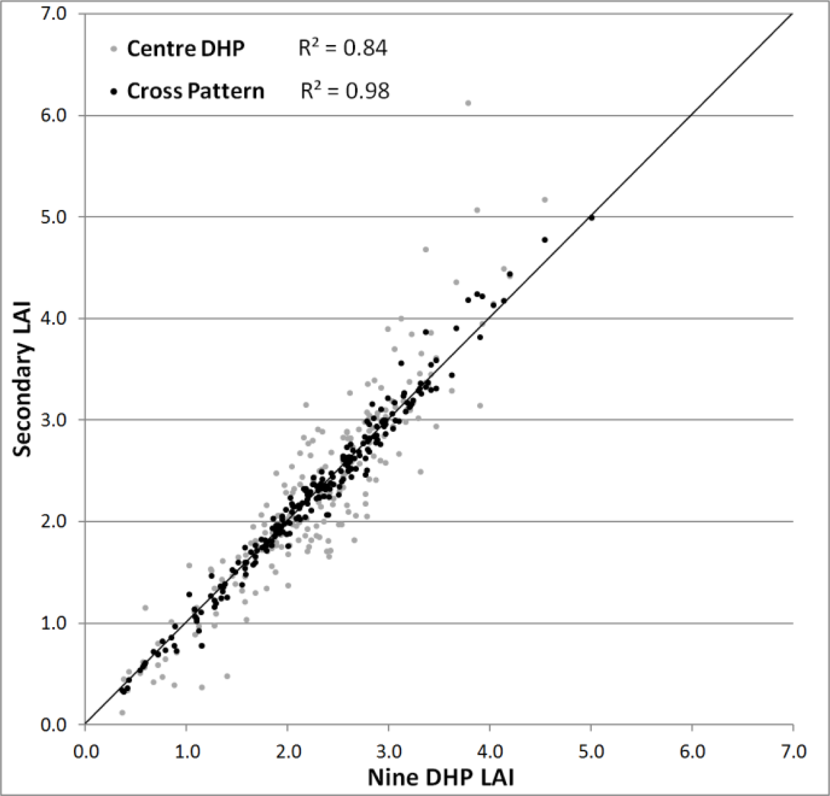 Remotesensing 05 05040f10