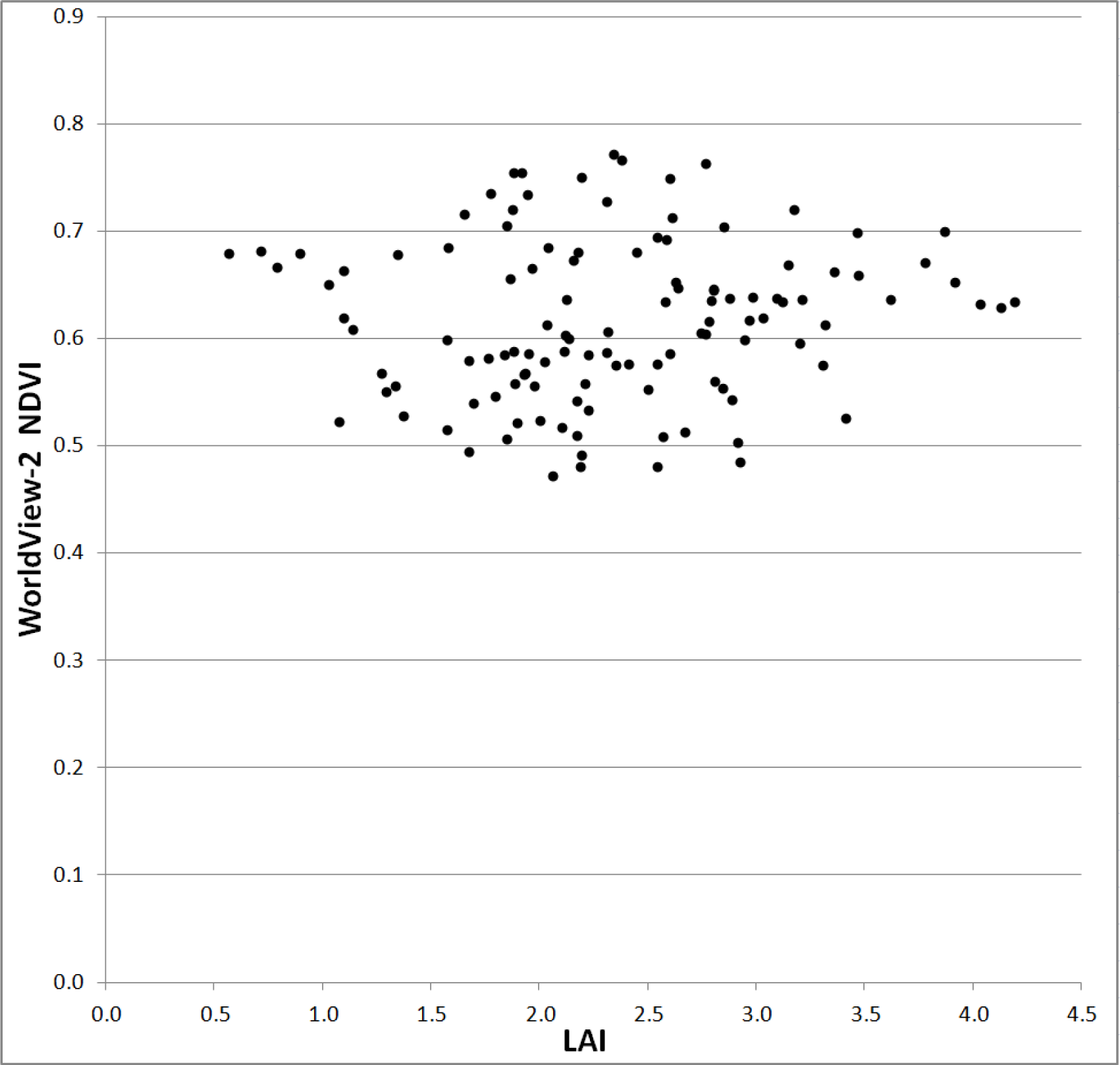 Remotesensing 05 05040f11