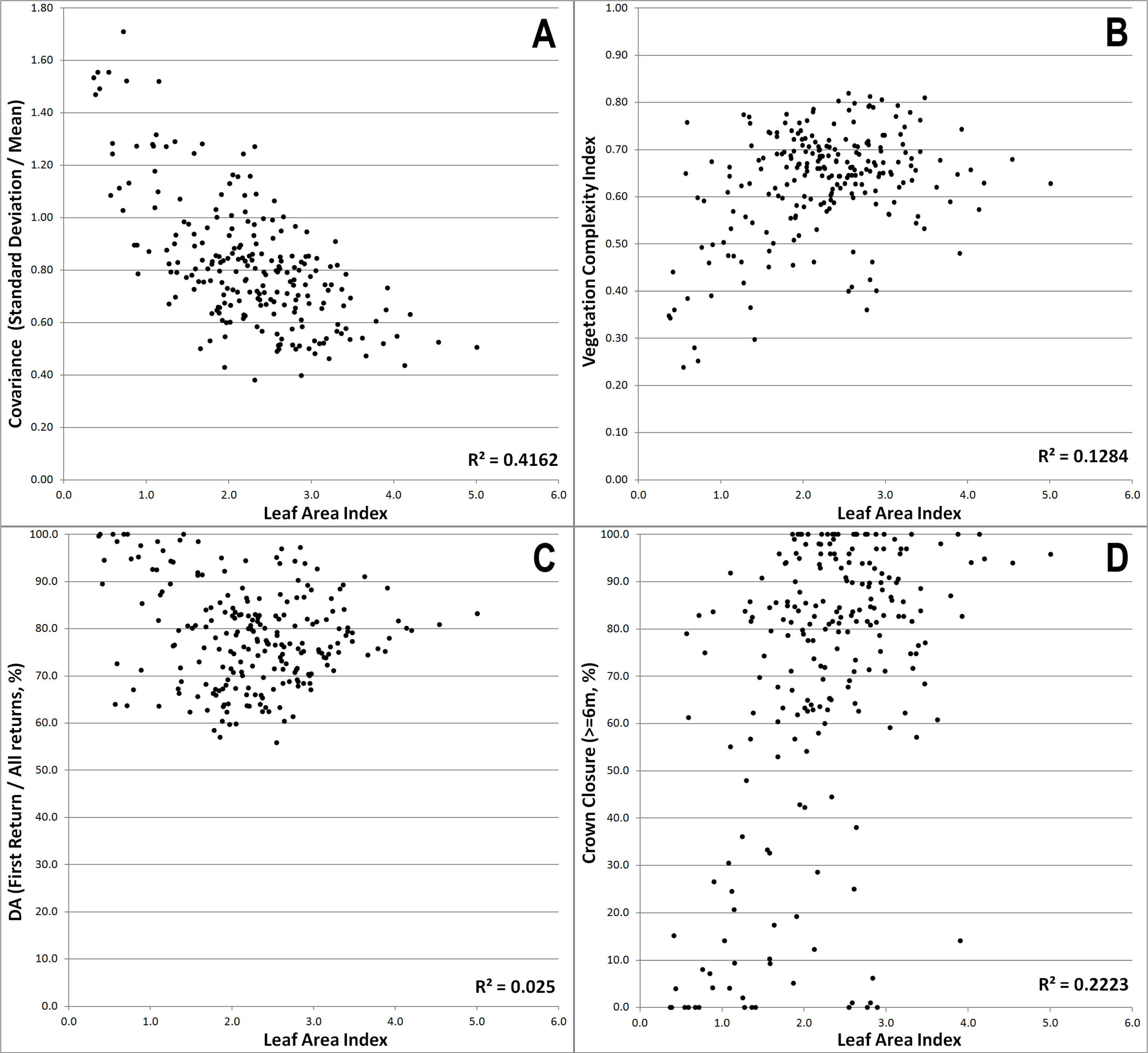 Remotesensing 05 05040f12
