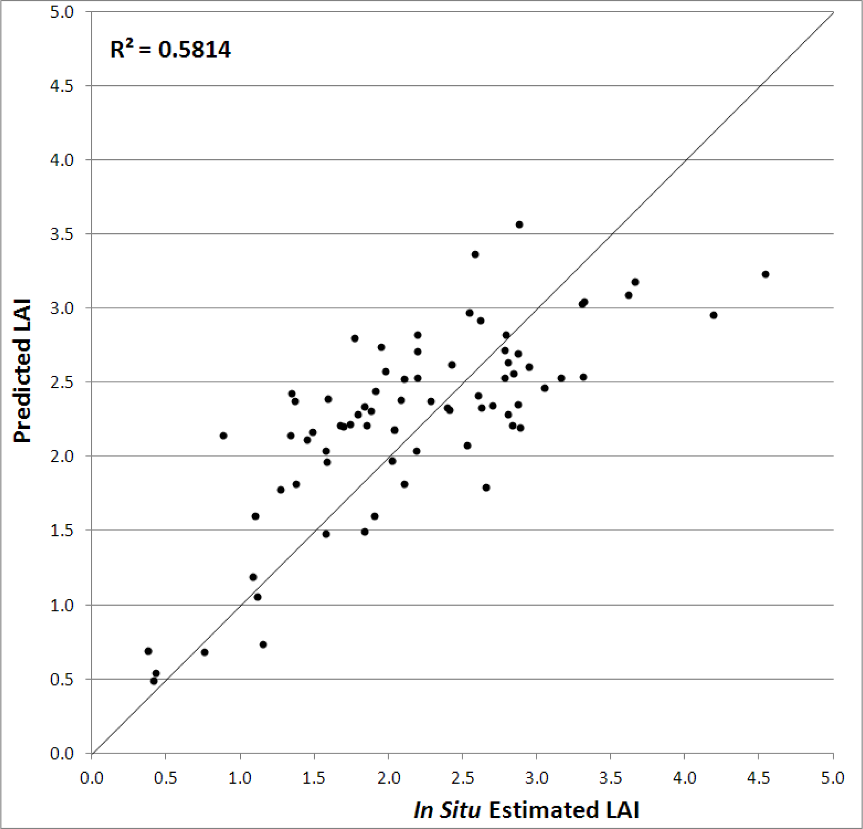 Remotesensing 05 05040f13