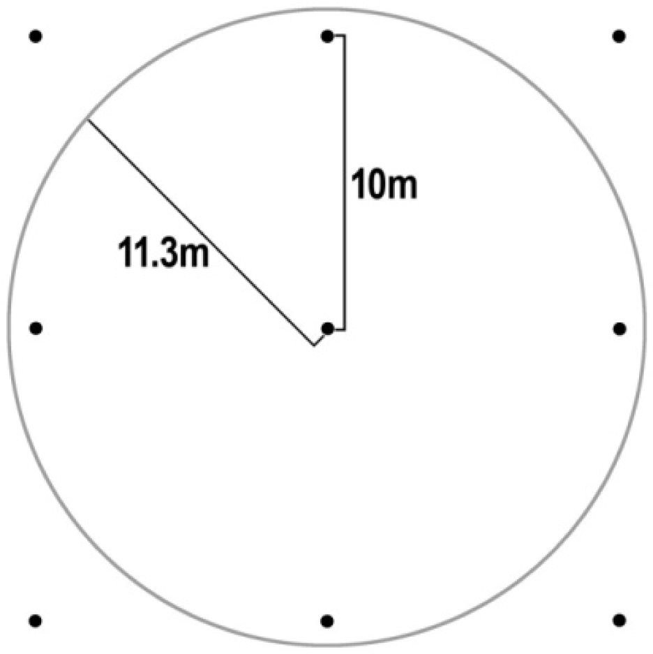 Remotesensing 05 05040f4