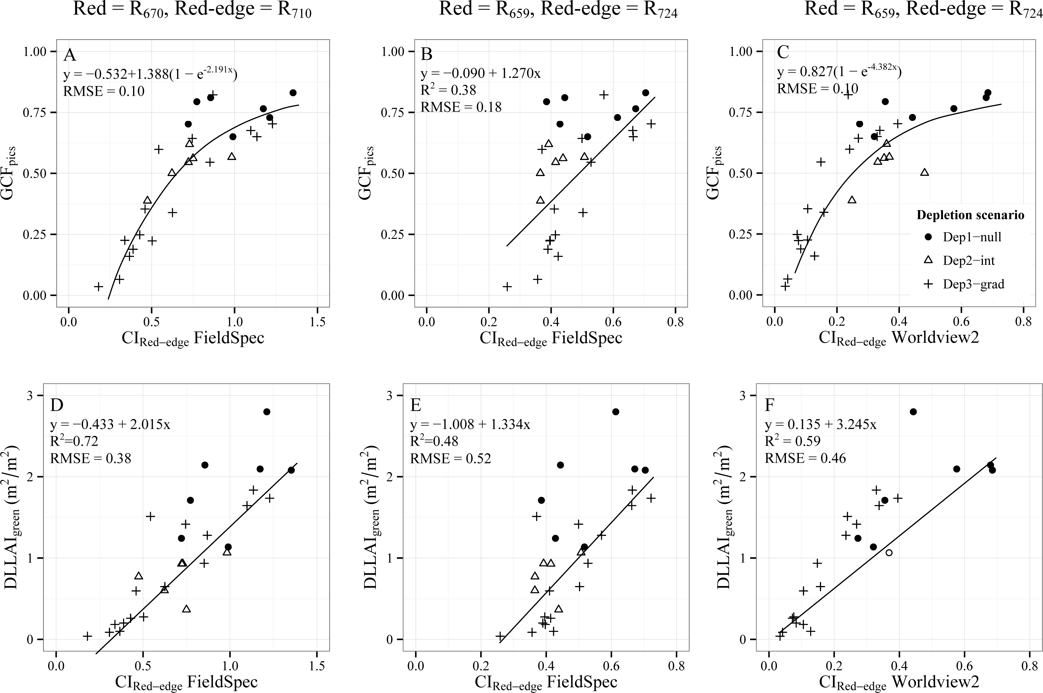 Remotesensing 05 05064f10