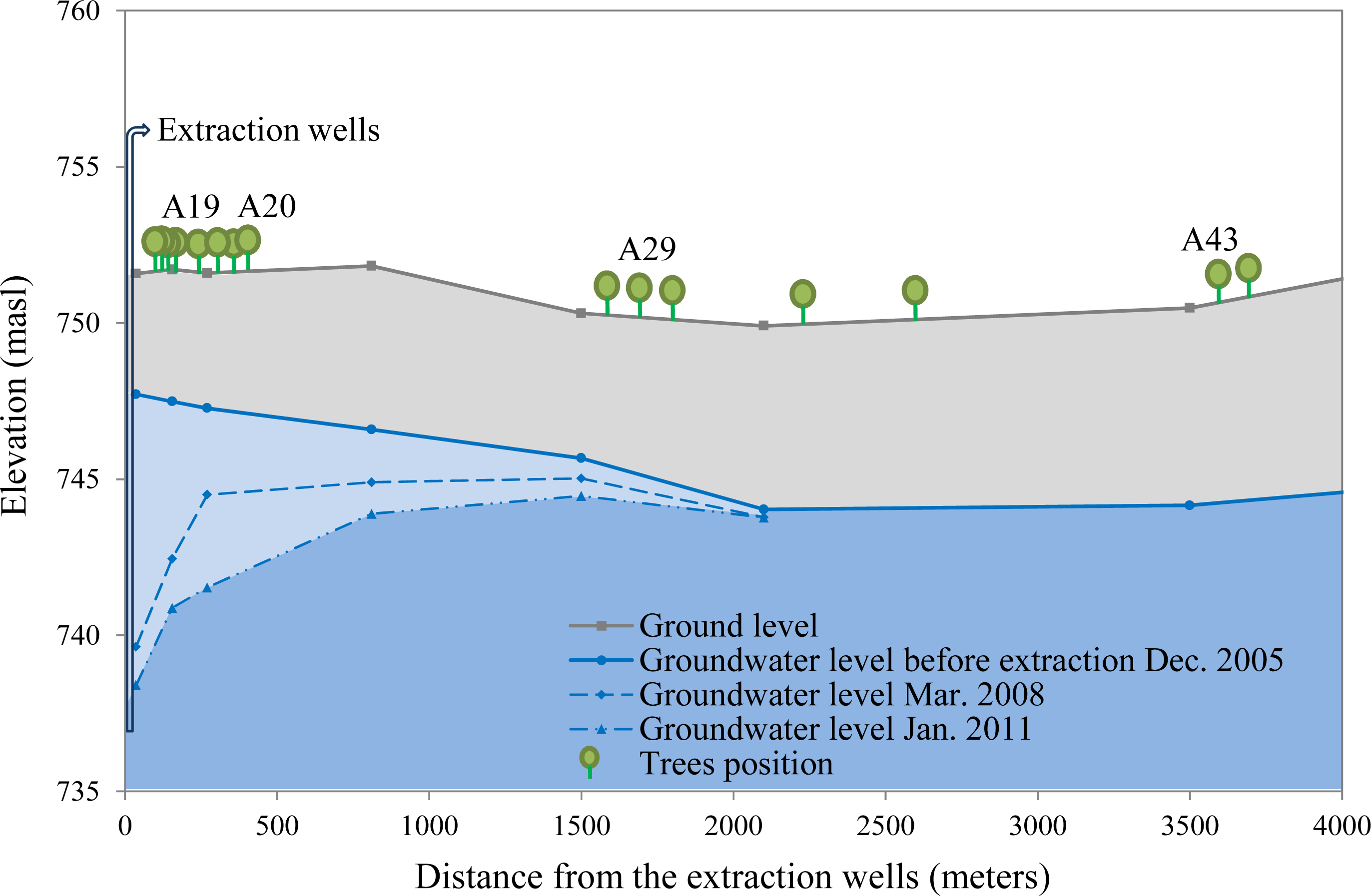Remotesensing 05 05064f2