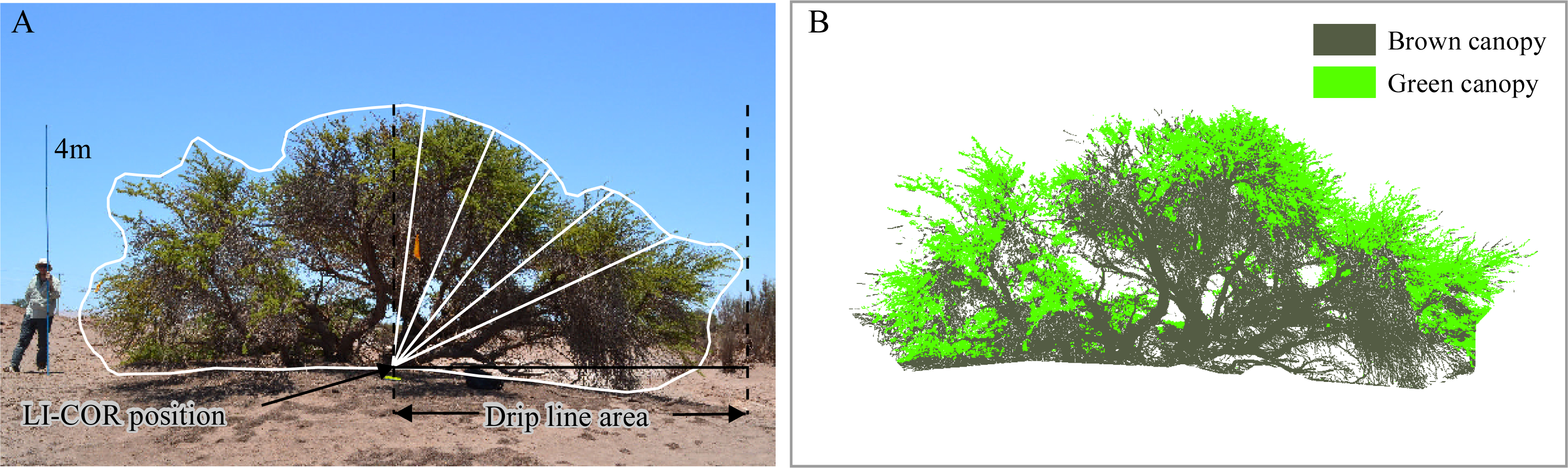 Remotesensing 05 05064f3