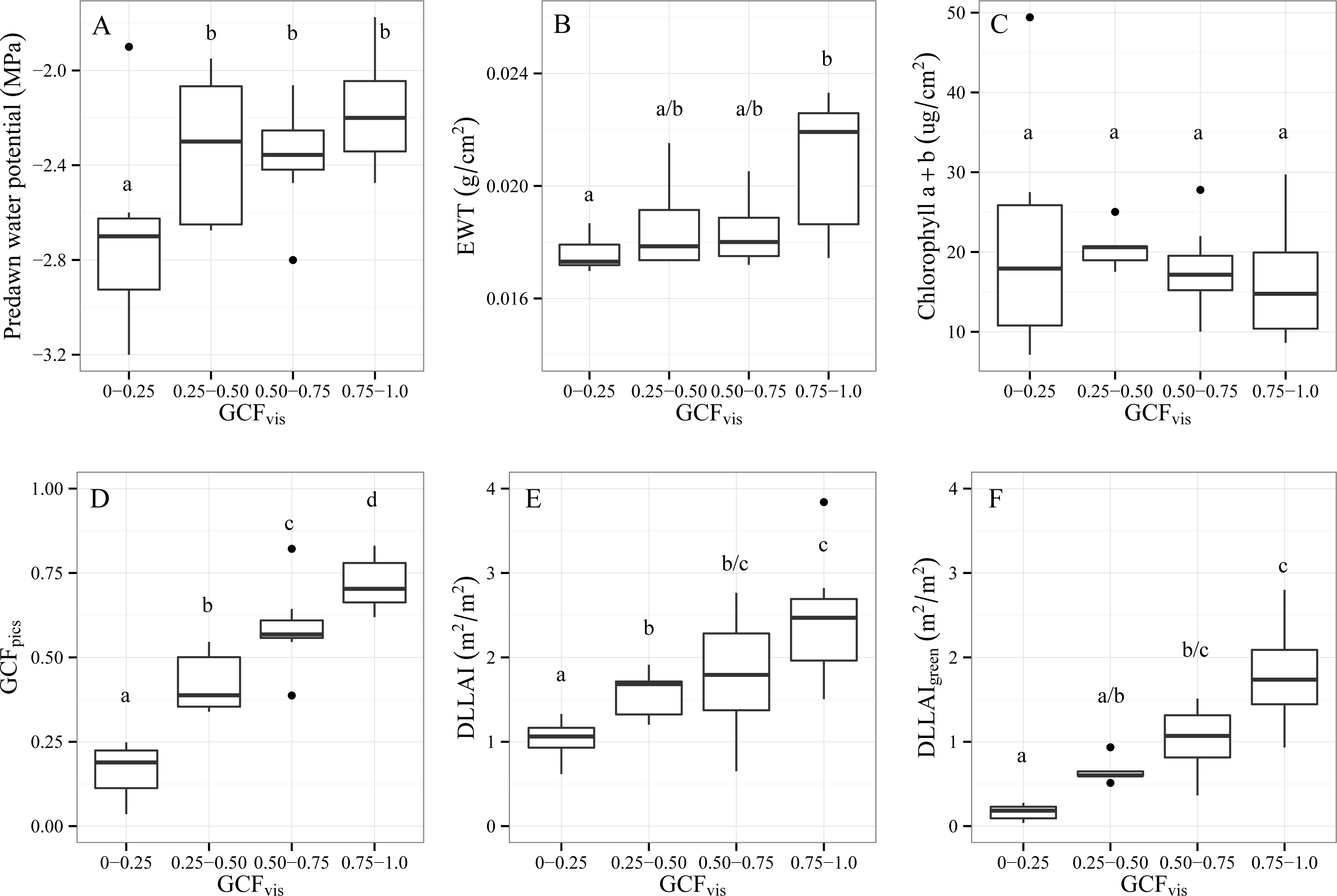 Remotesensing 05 05064f7