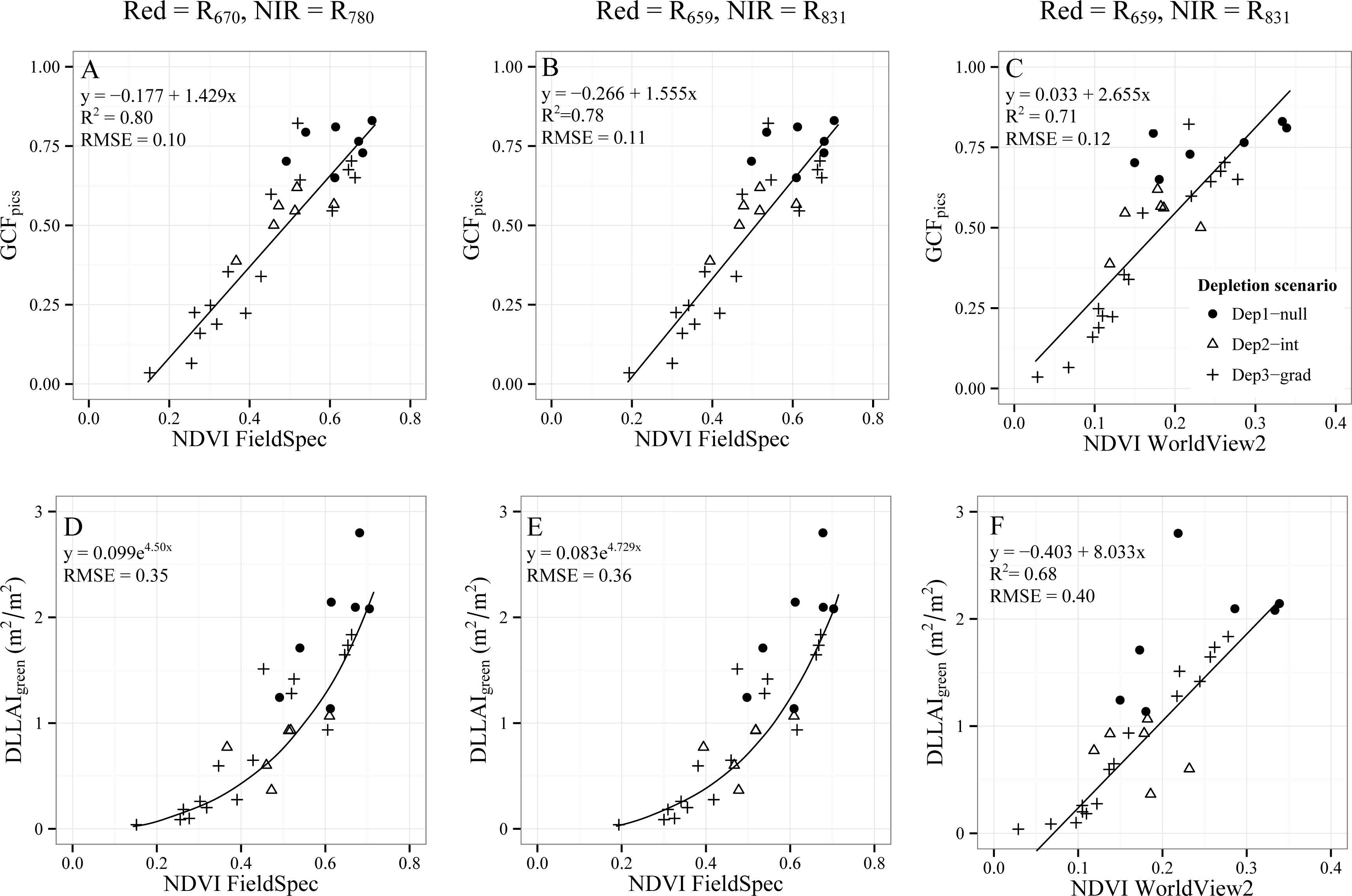 Remotesensing 05 05064f9