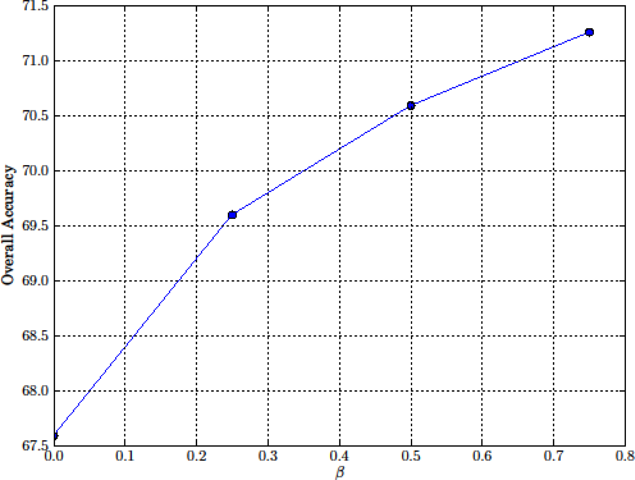 Remotesensing 05 05089f12 1024