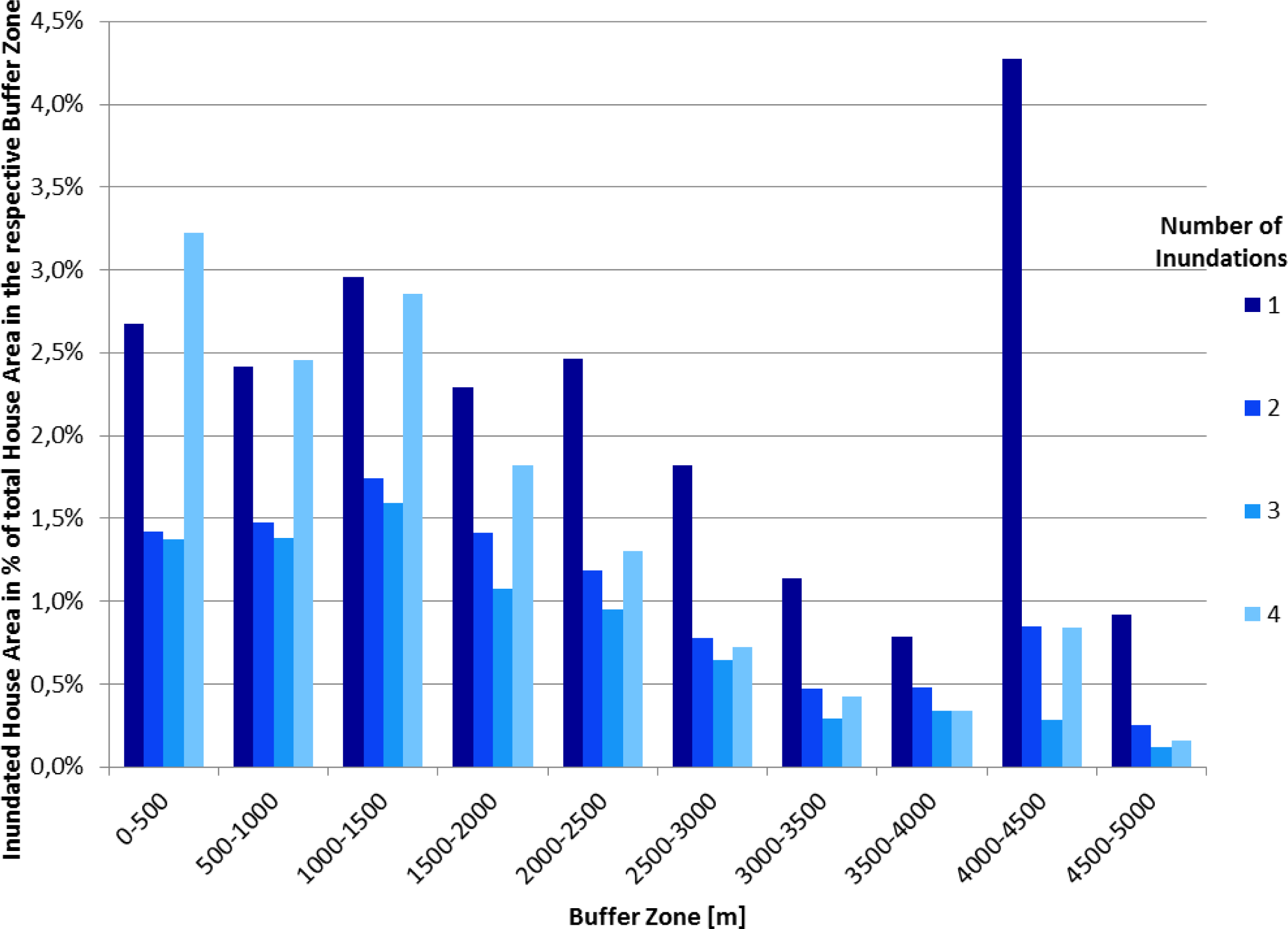 Remotesensing 05 05122f12 1024