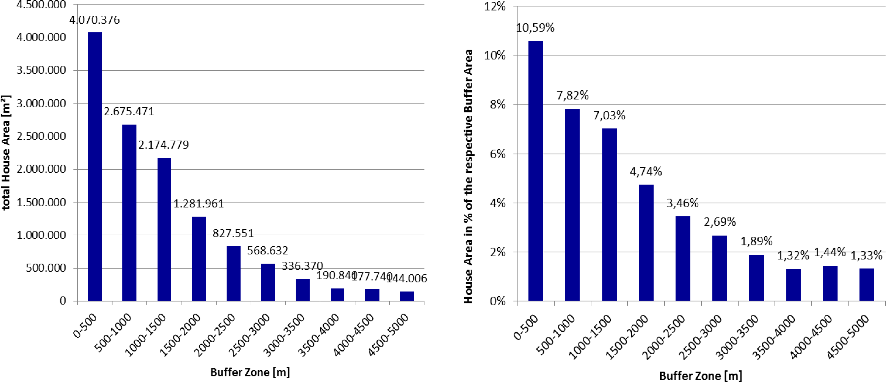 Remotesensing 05 05122f7 1024