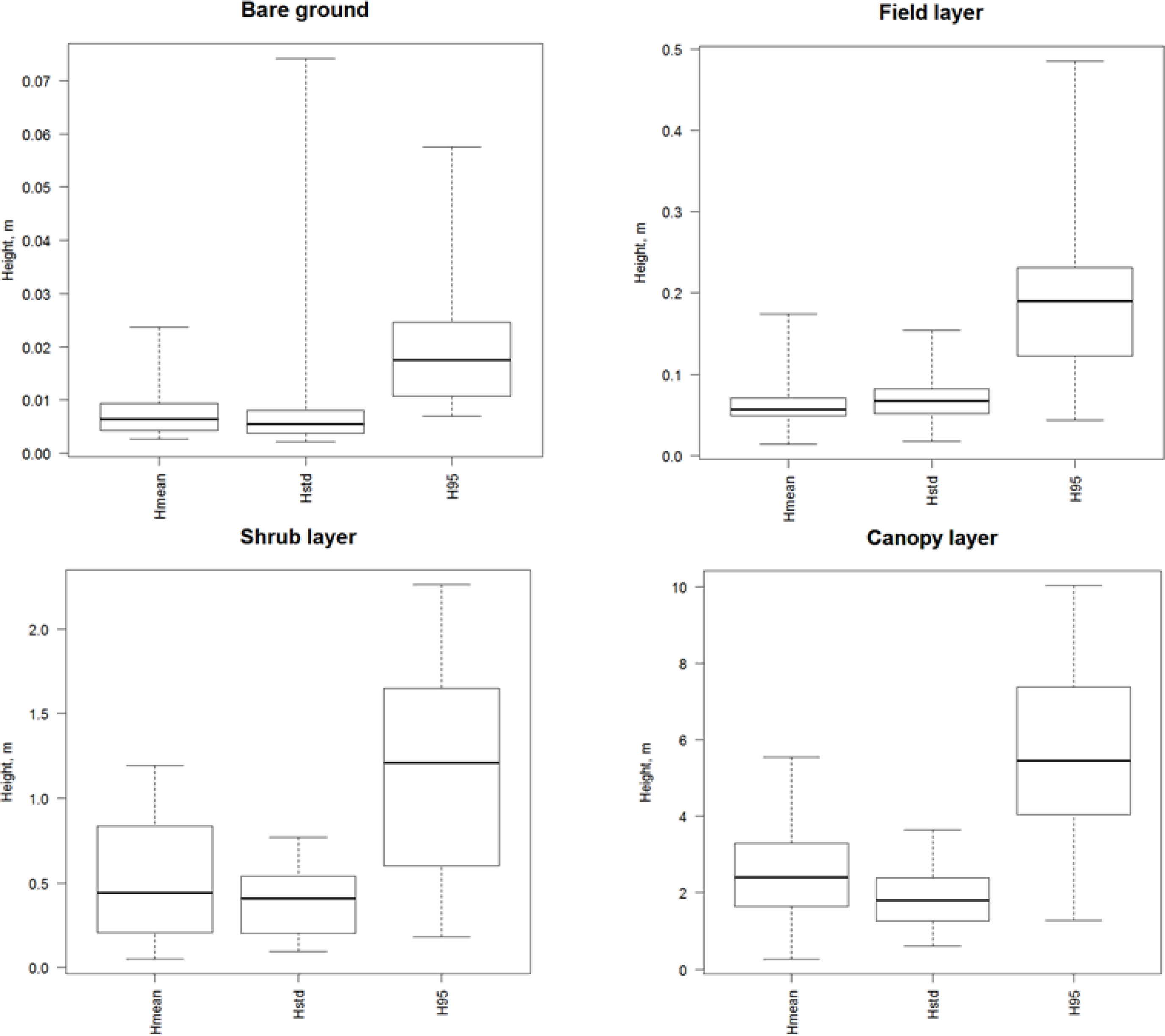 Remotesensing 05 05285f4 1024