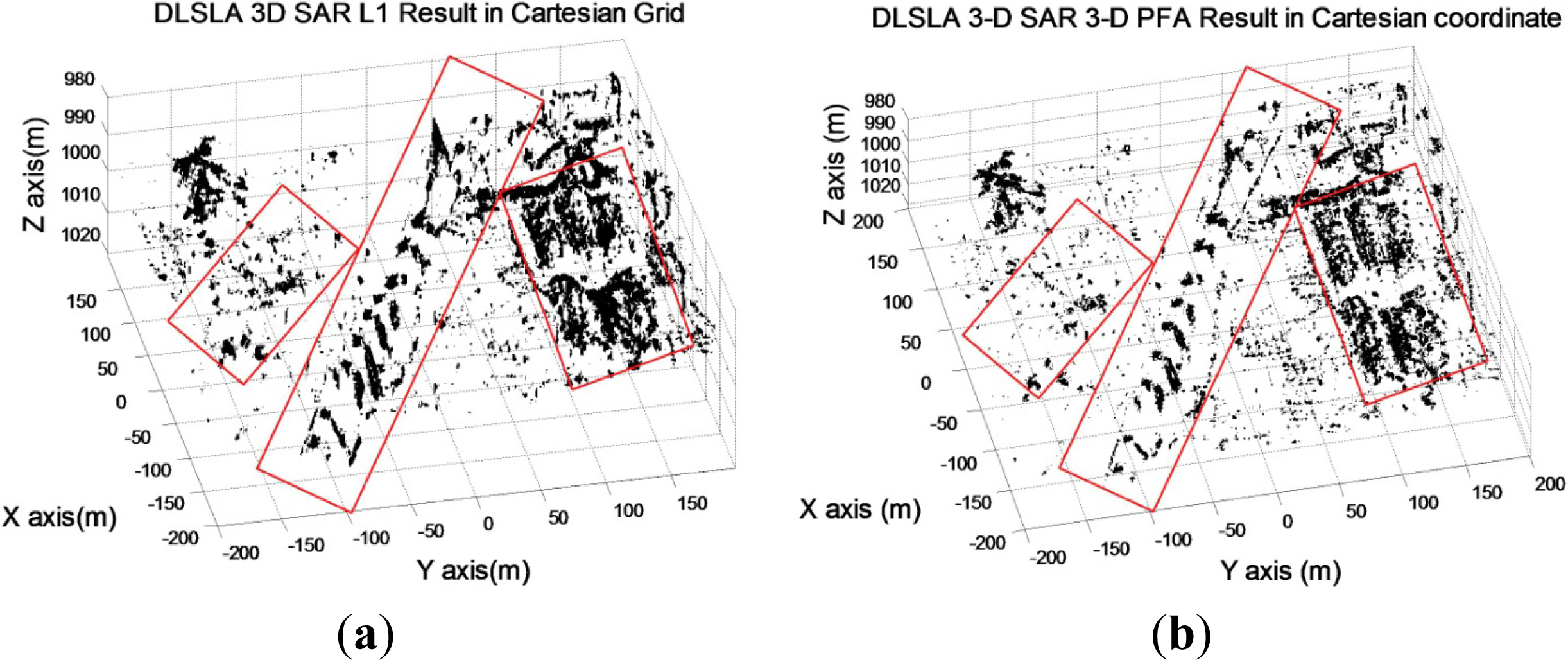 Remotesensing 05 05304f19 1024