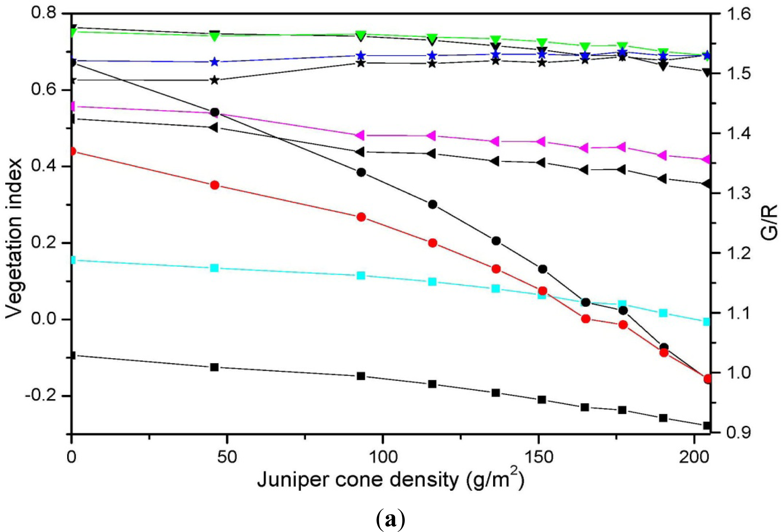 Remotesensing 05 05330f8a