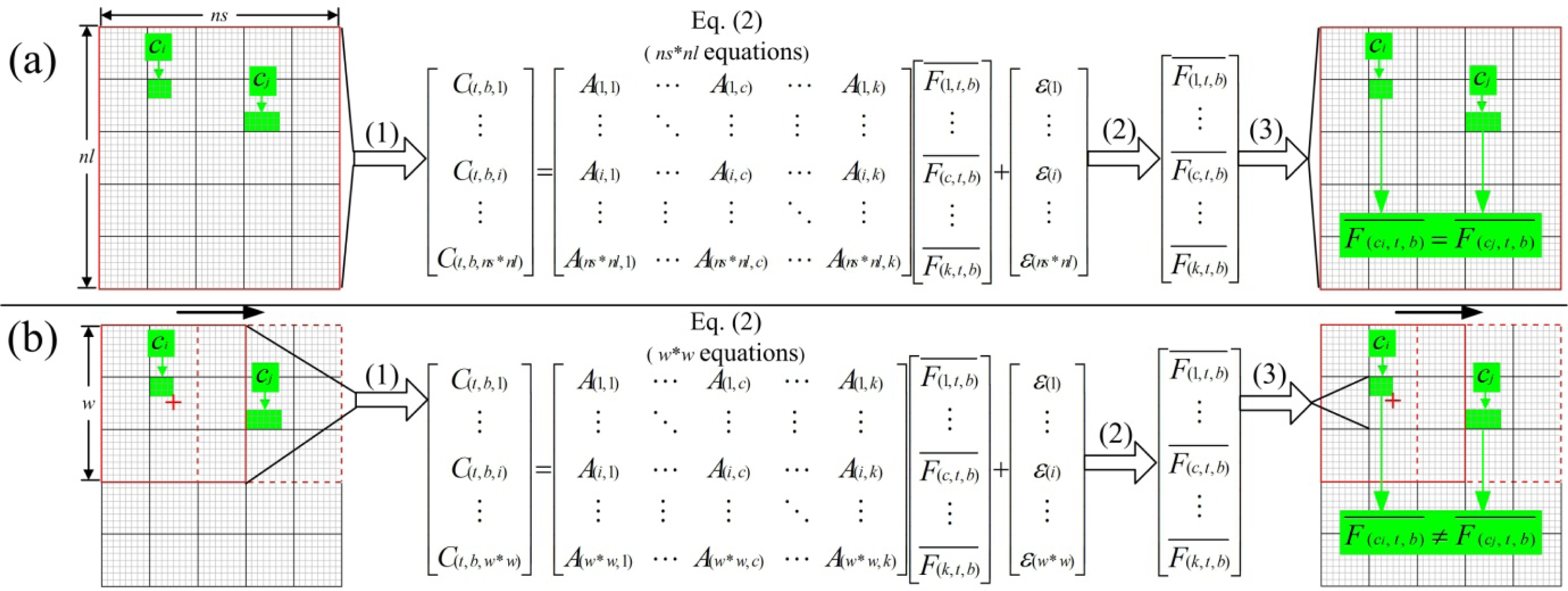 Remotesensing 05 05346f2
