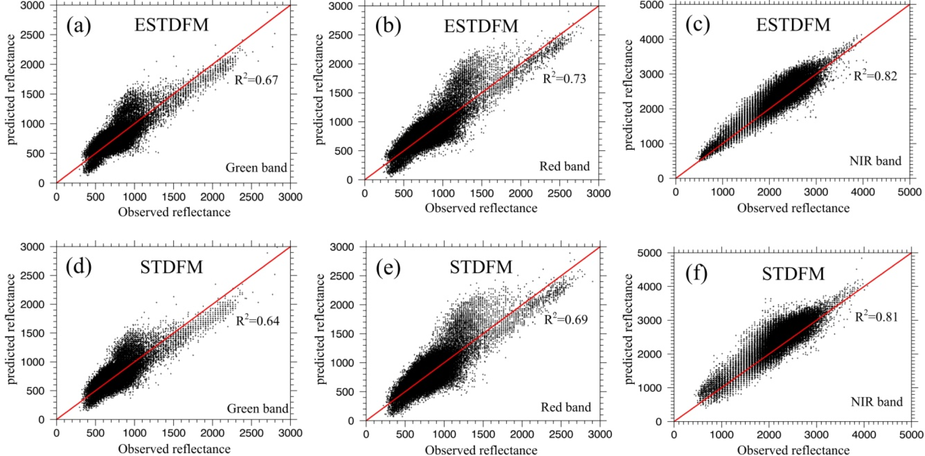 Remotesensing 05 05346f7
